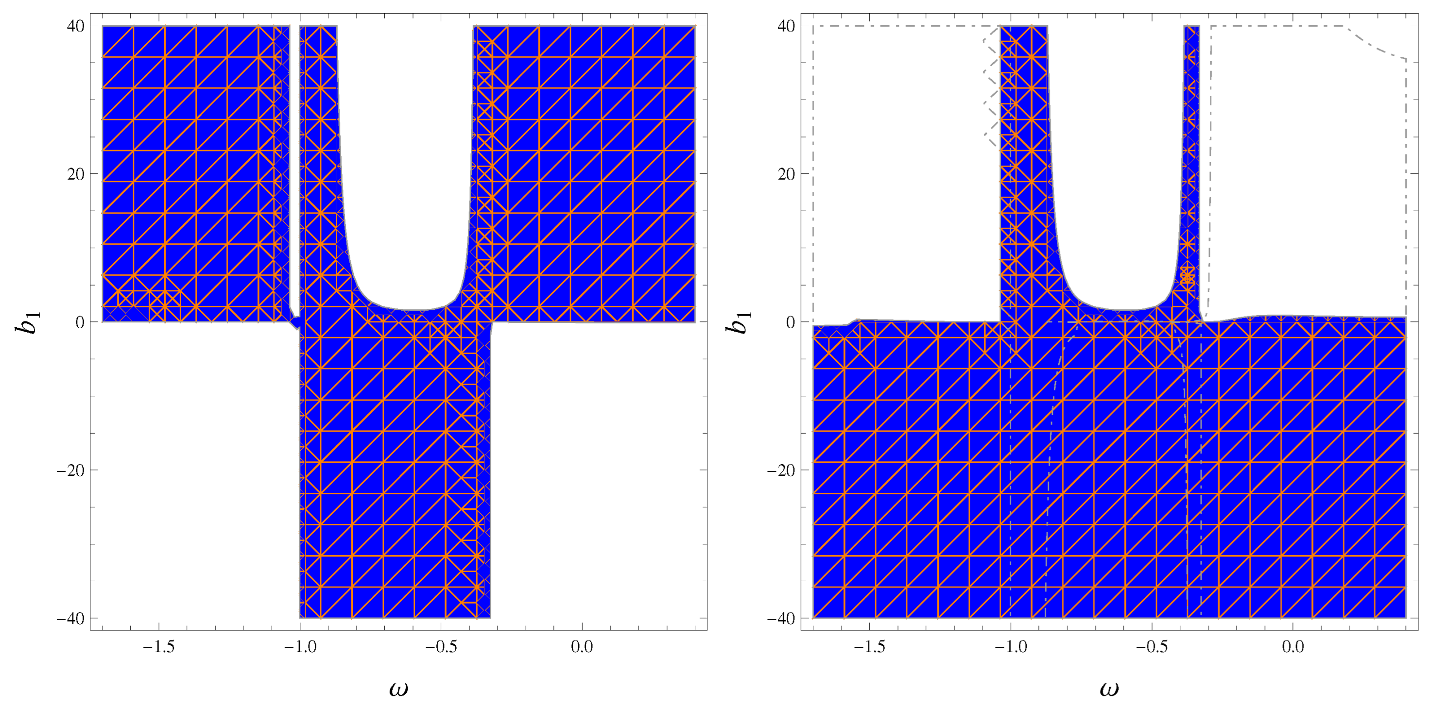 Universe 09 00145 g001 Universe 09 00145 g001