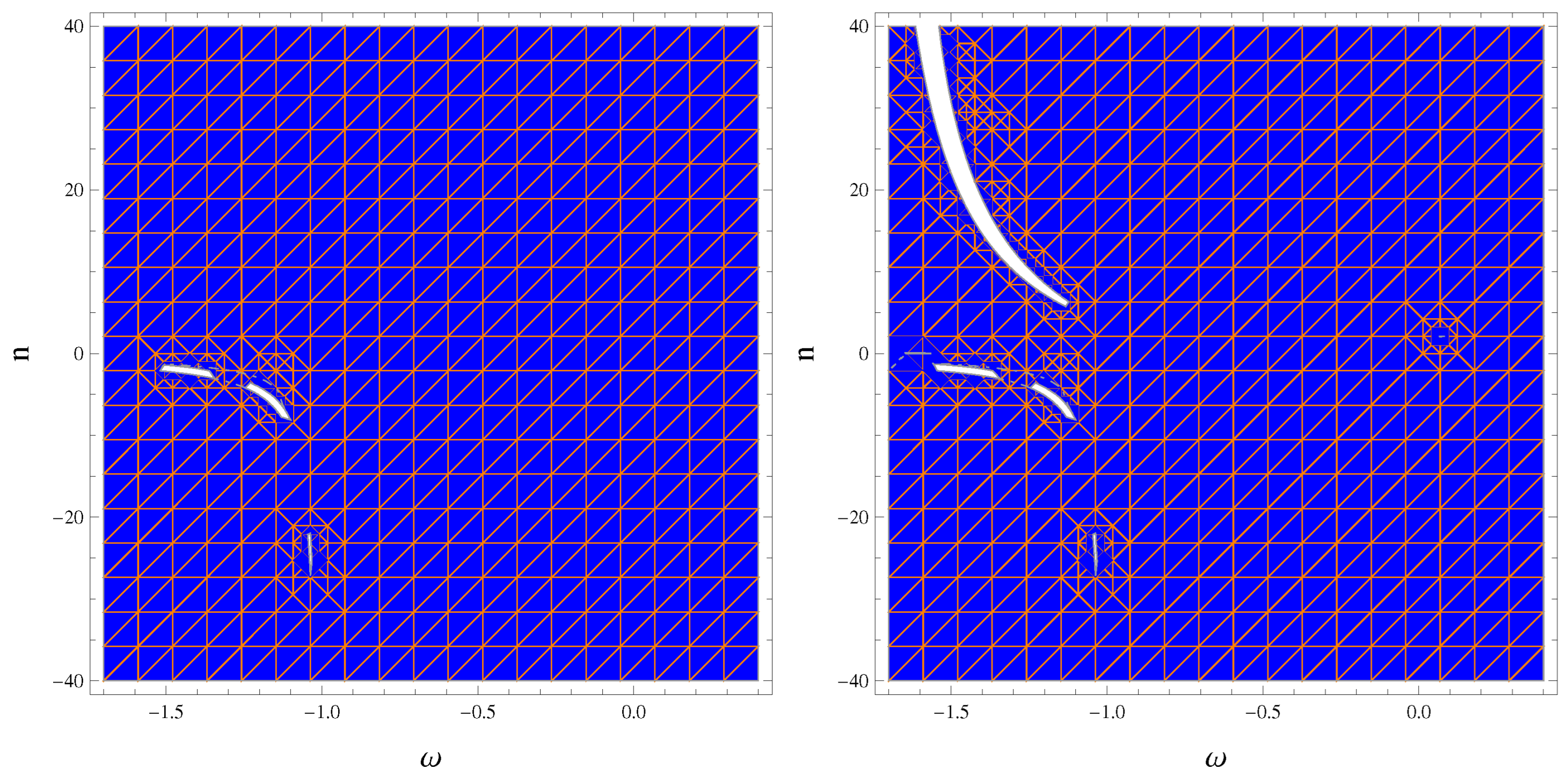 Universe 09 00145 g003 Universe 09 00145 g003