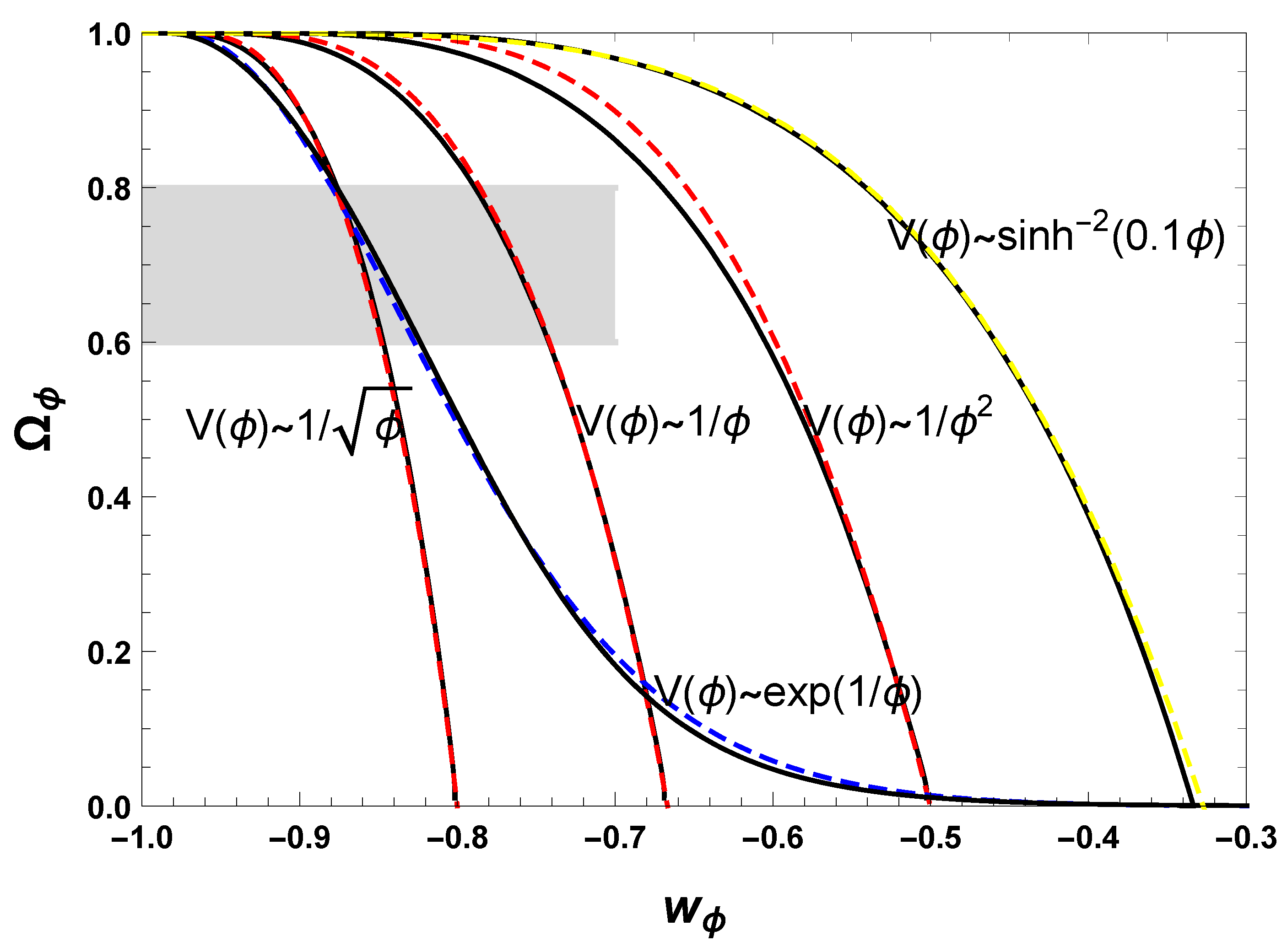 Universe 09 00146 g001 Universe 09 00146 g001