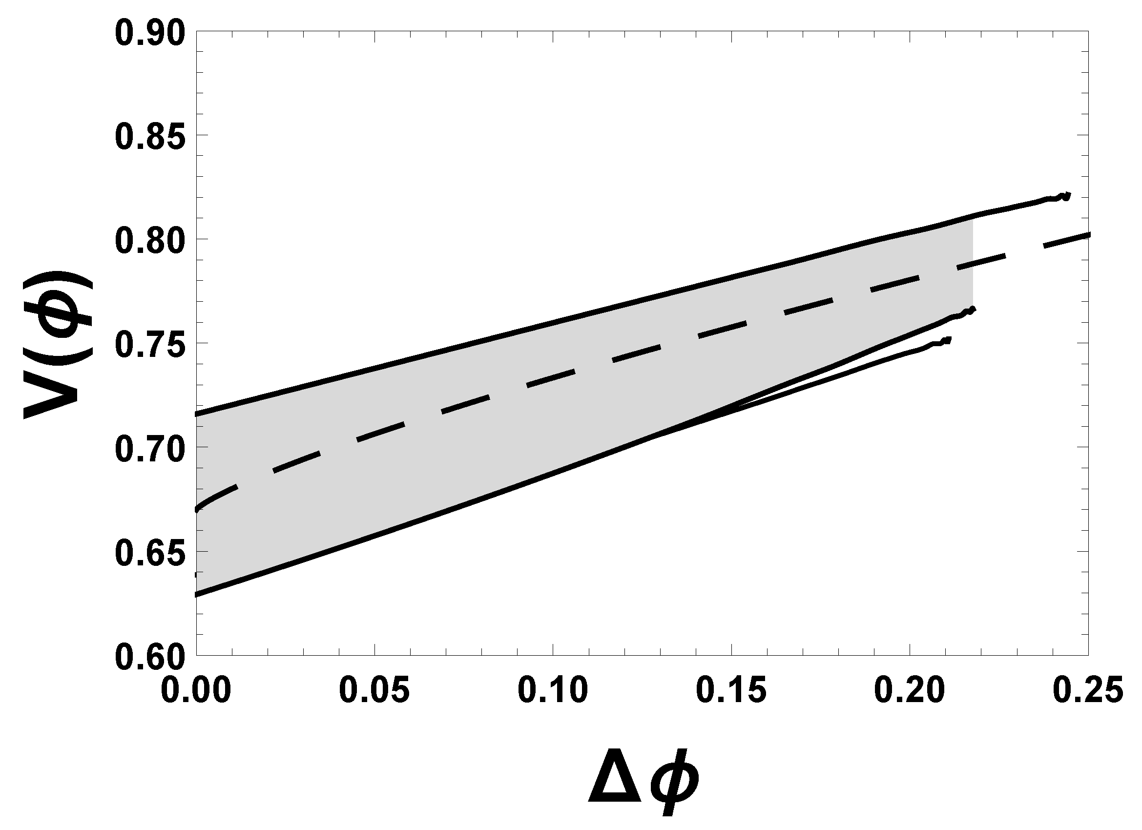 Universe 09 00146 g003 Universe 09 00146 g003