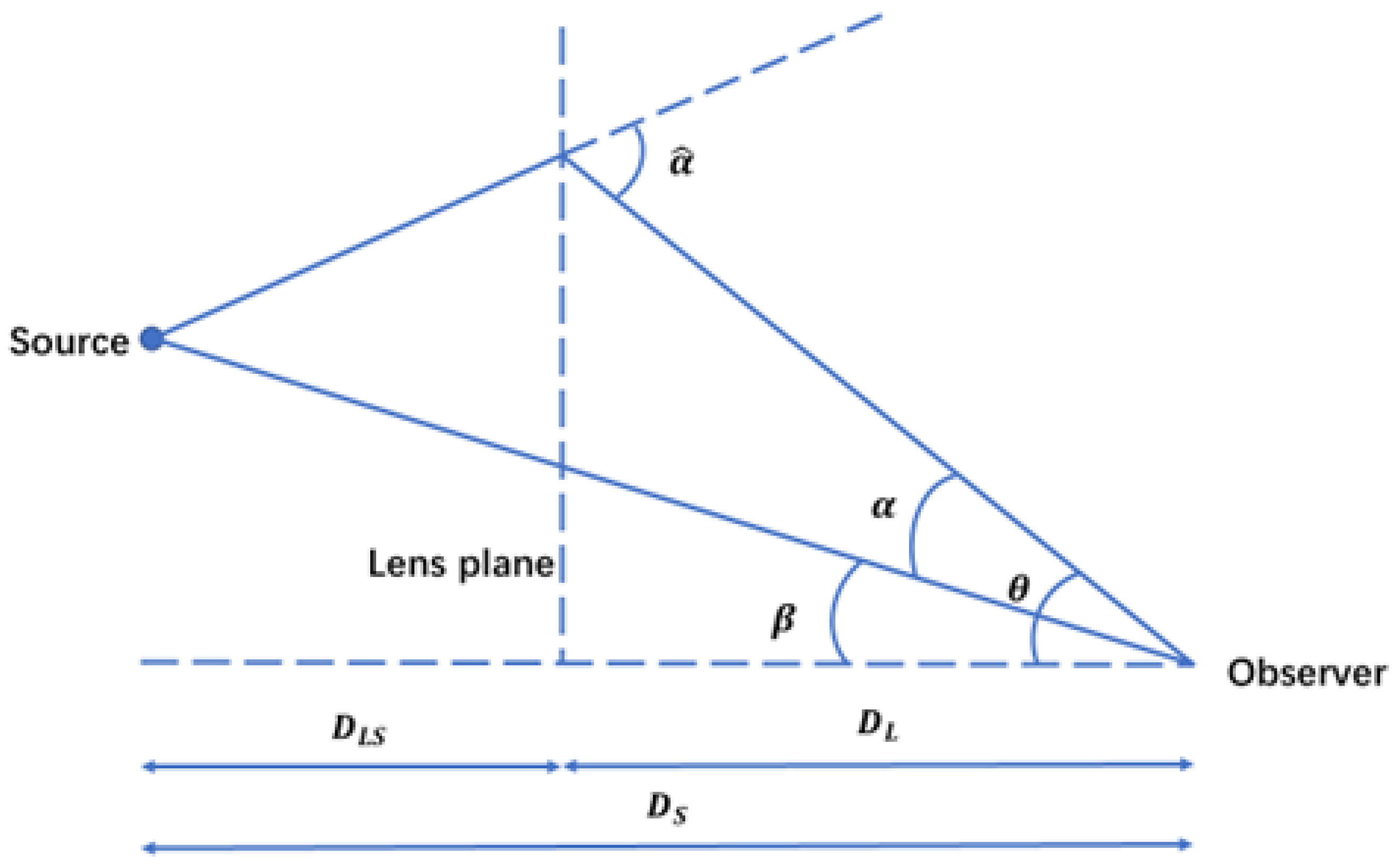 Universe 09 00153 g001