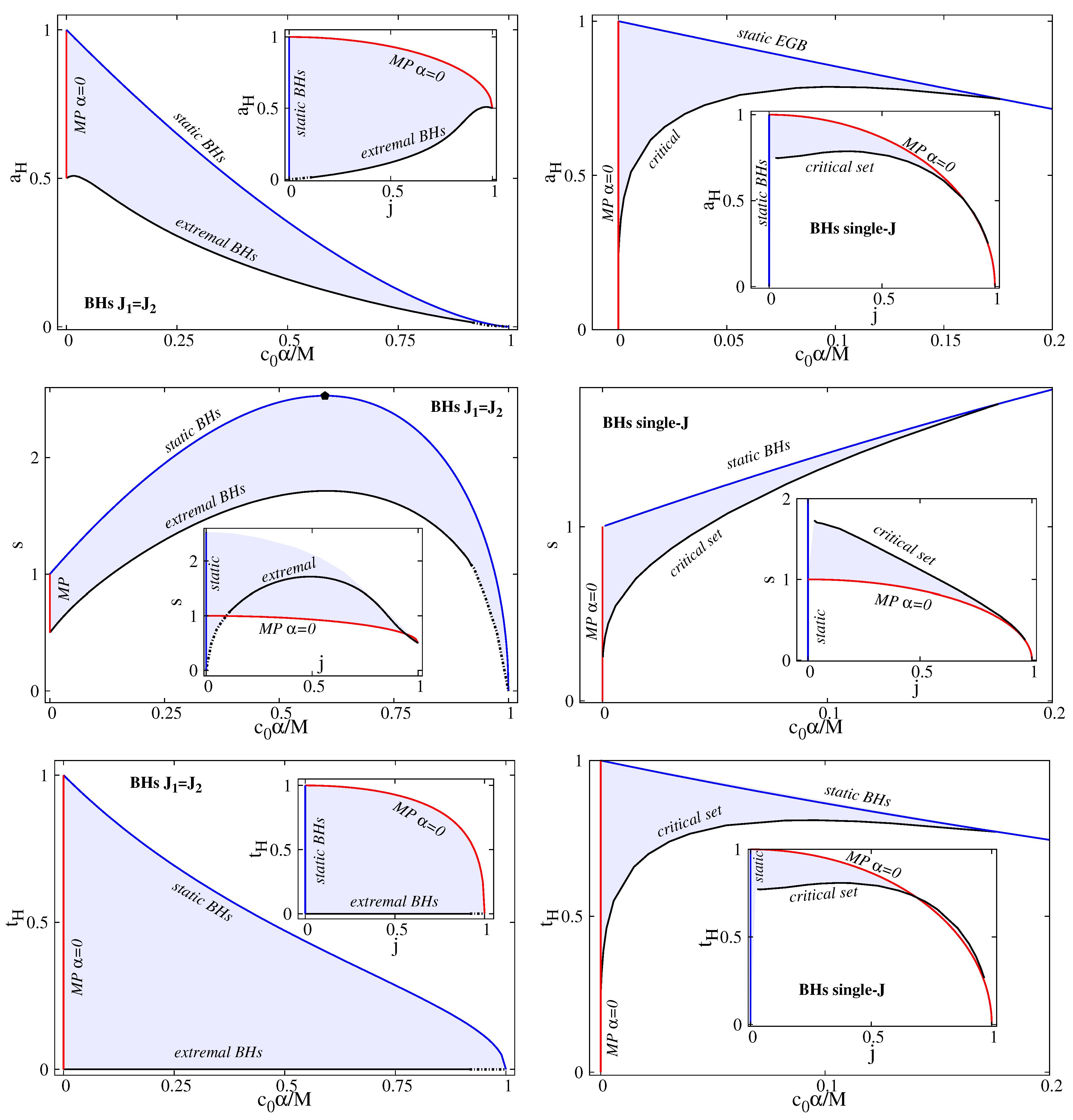 Universe 09 00156 g001 Universe 09 00156 g001