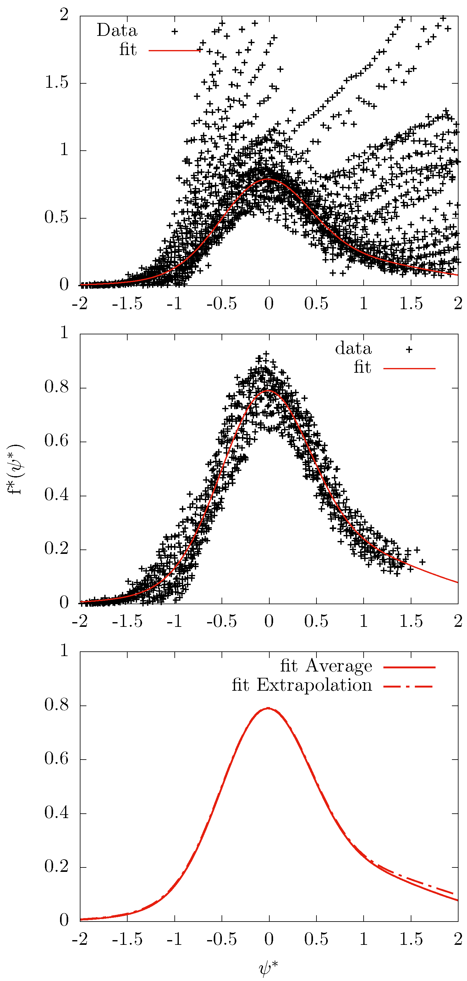Universe 09 00158 g002