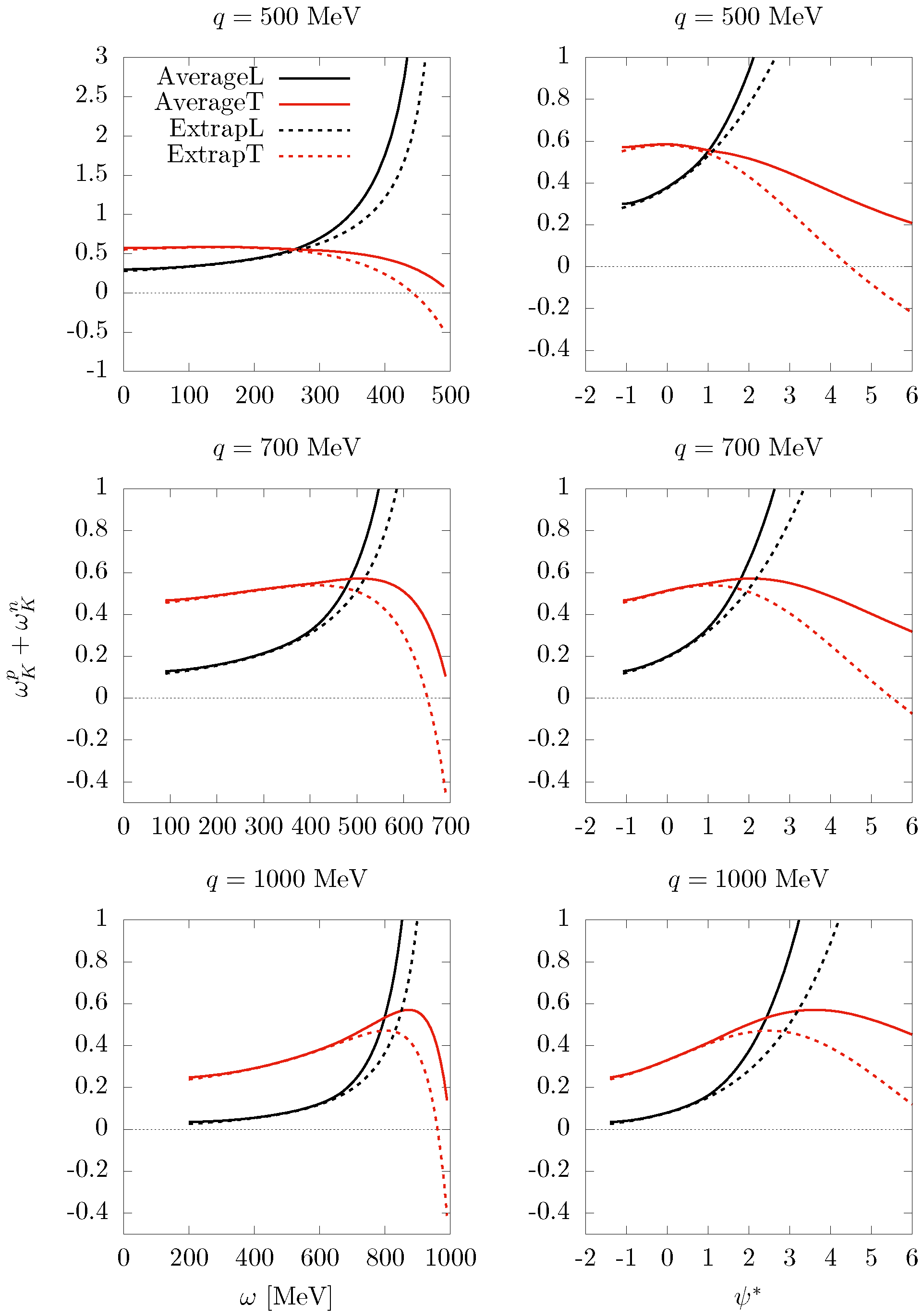Universe 09 00158 g003