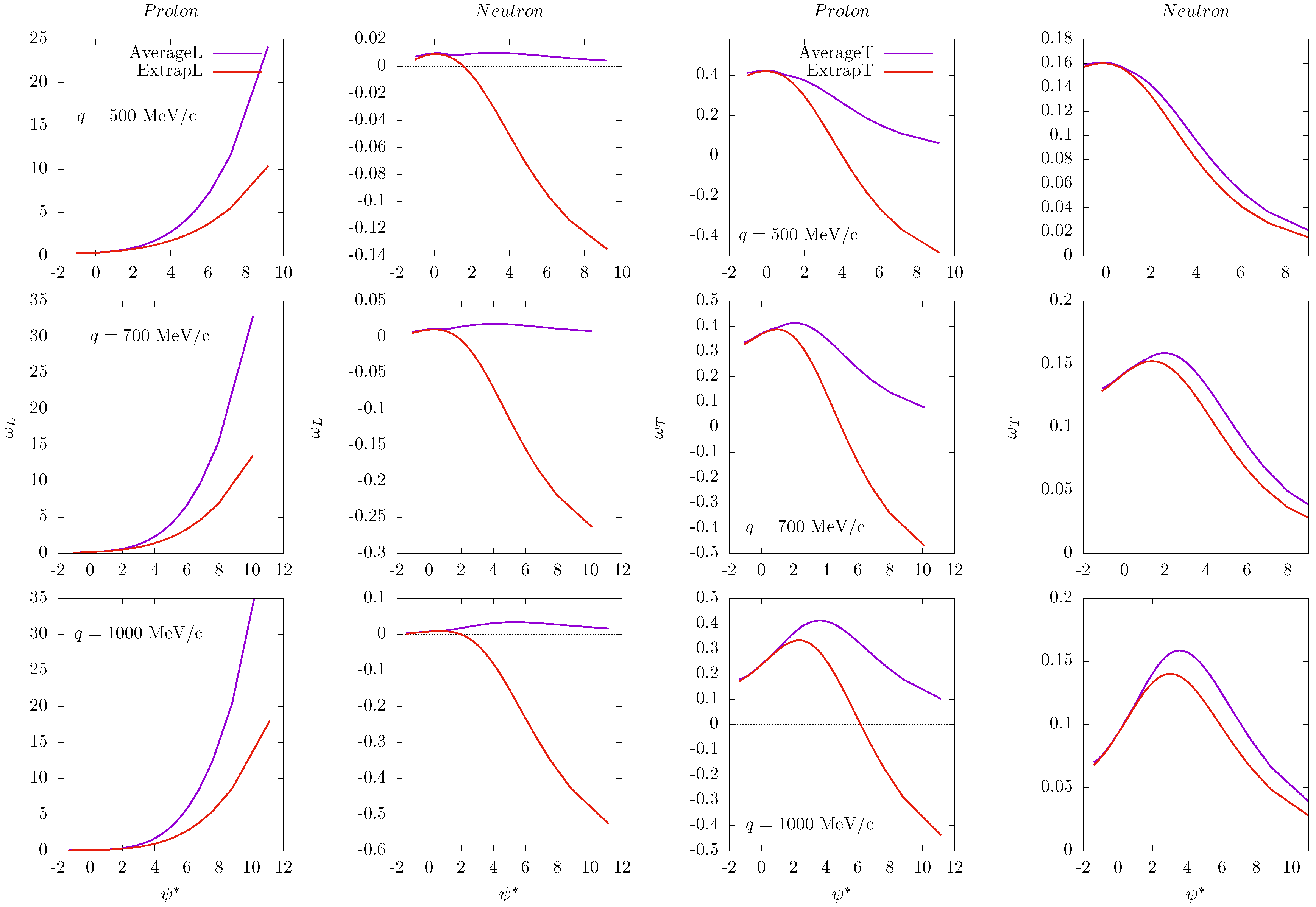 Universe 09 00158 g004