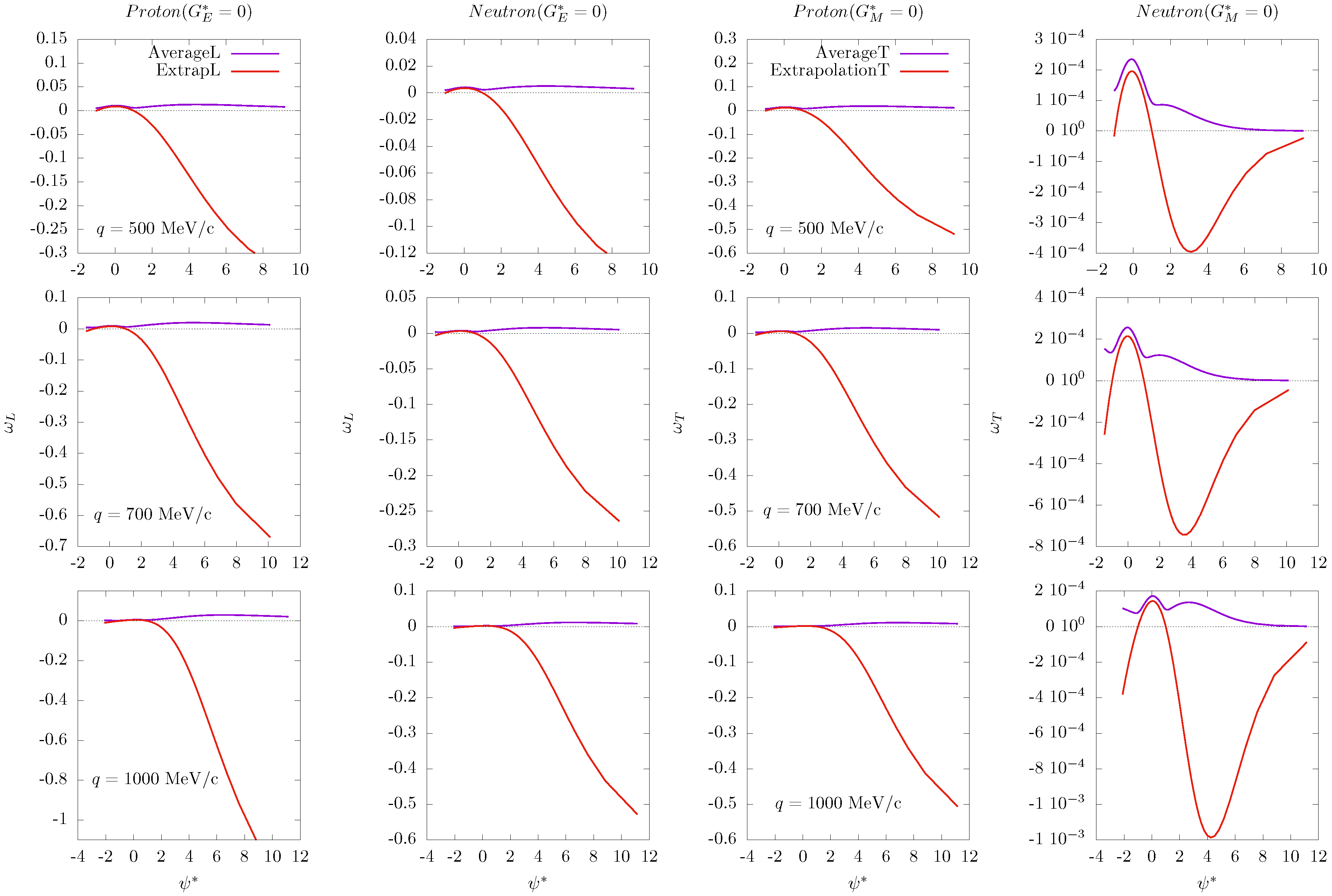 Universe 09 00158 g005