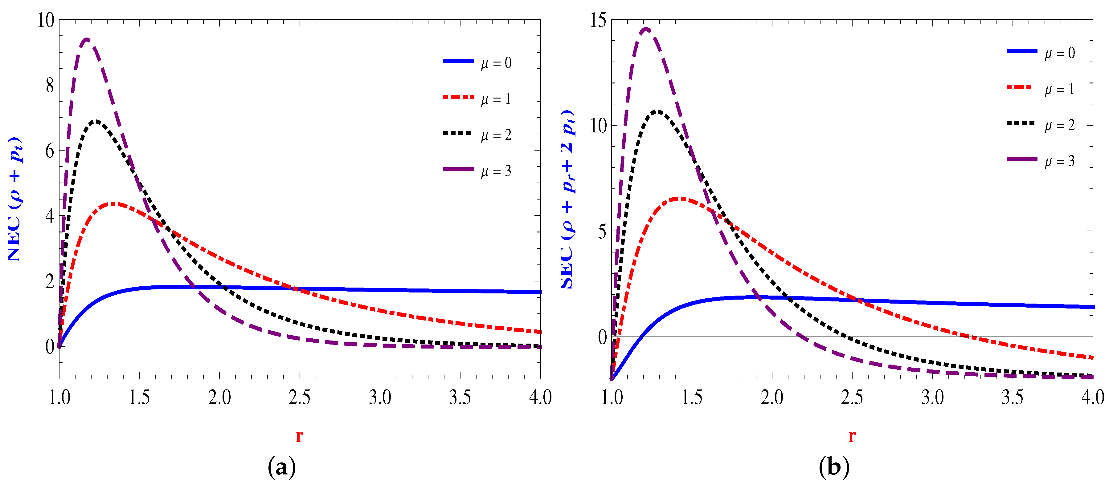 Universe 09 00161 g005 Universe 09 00161 g005