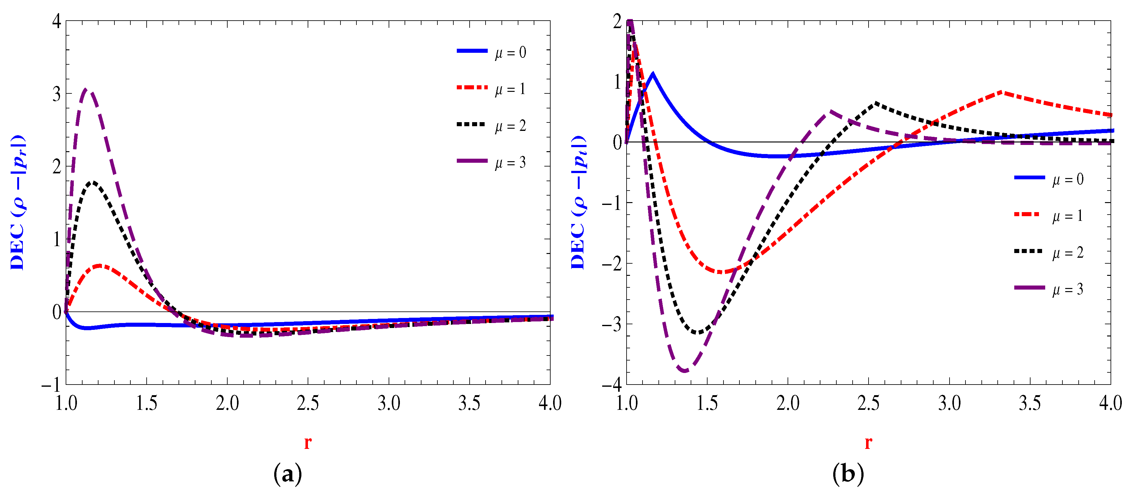 Universe 09 00161 g006 Universe 09 00161 g006