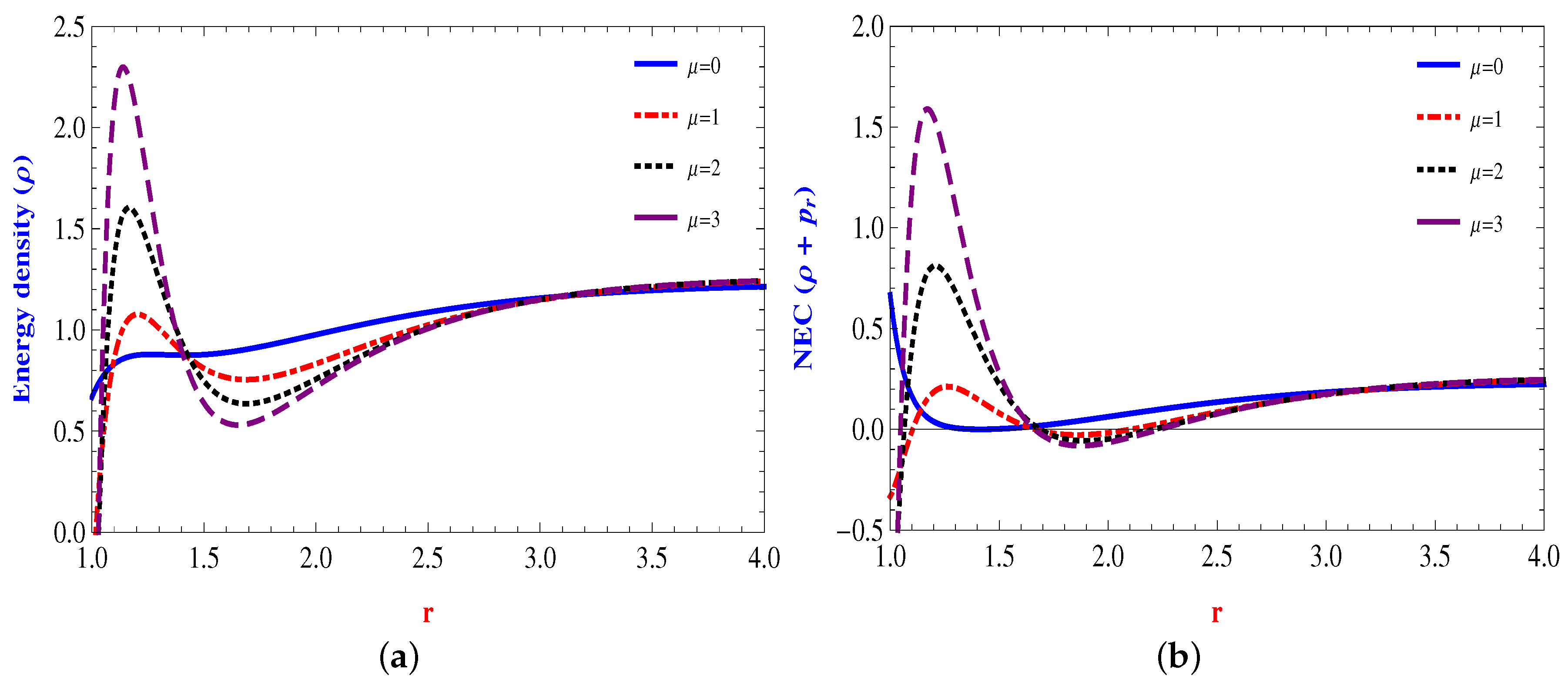 Universe 09 00161 g007 Universe 09 00161 g007