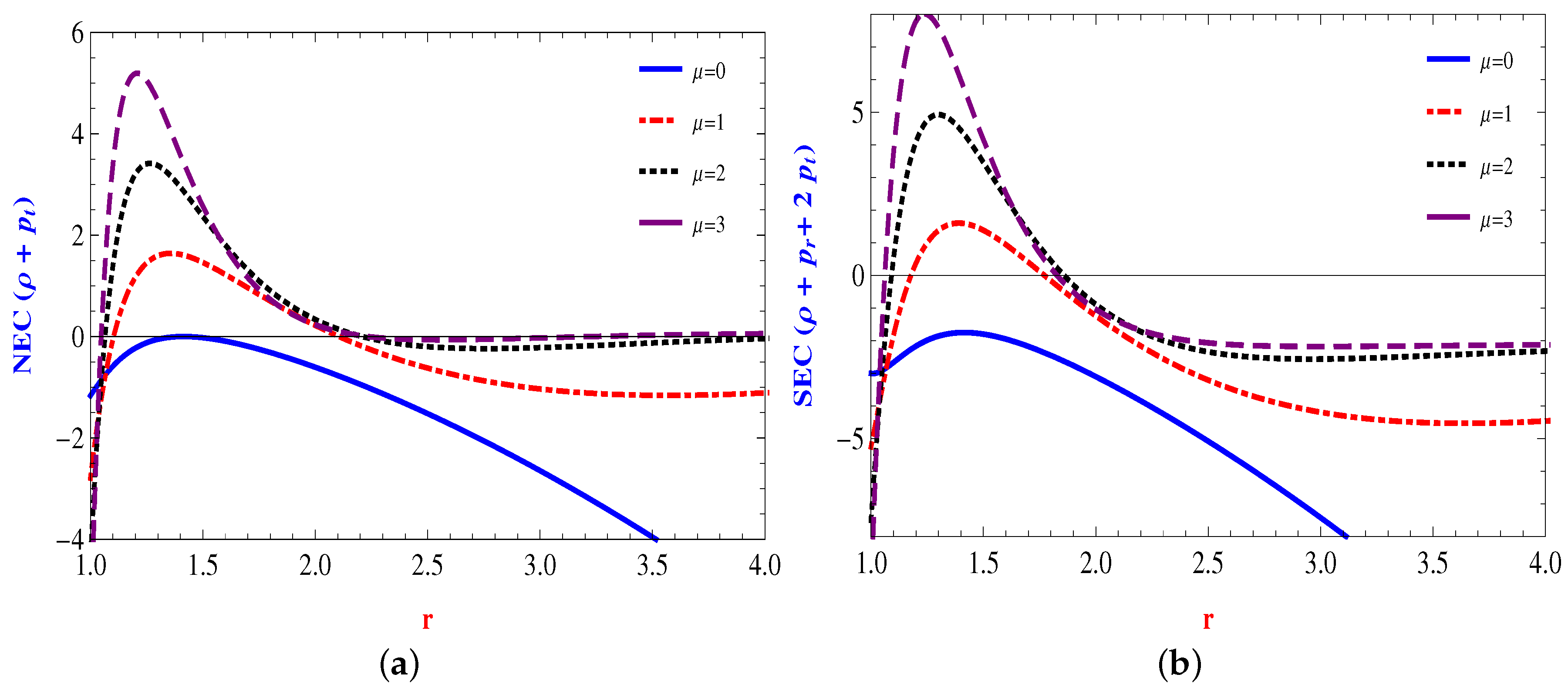 Universe 09 00161 g008 Universe 09 00161 g008