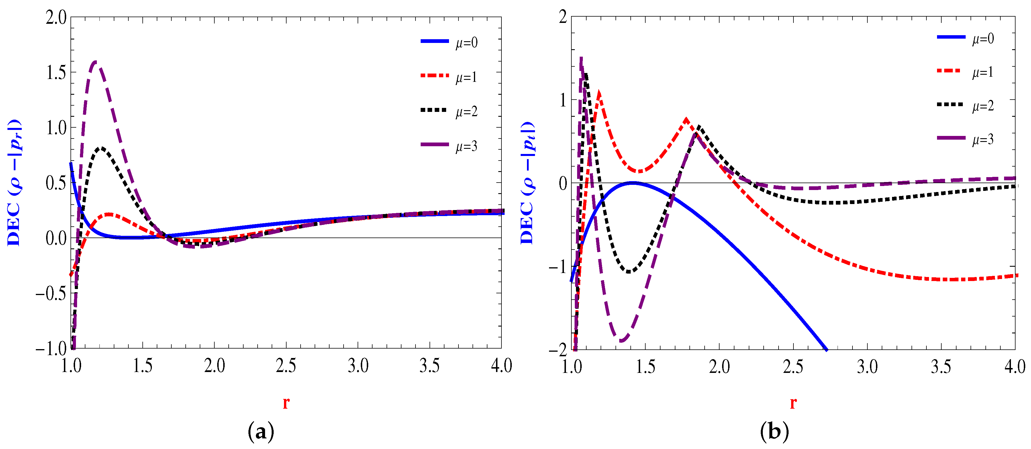 Universe 09 00161 g009 Universe 09 00161 g009