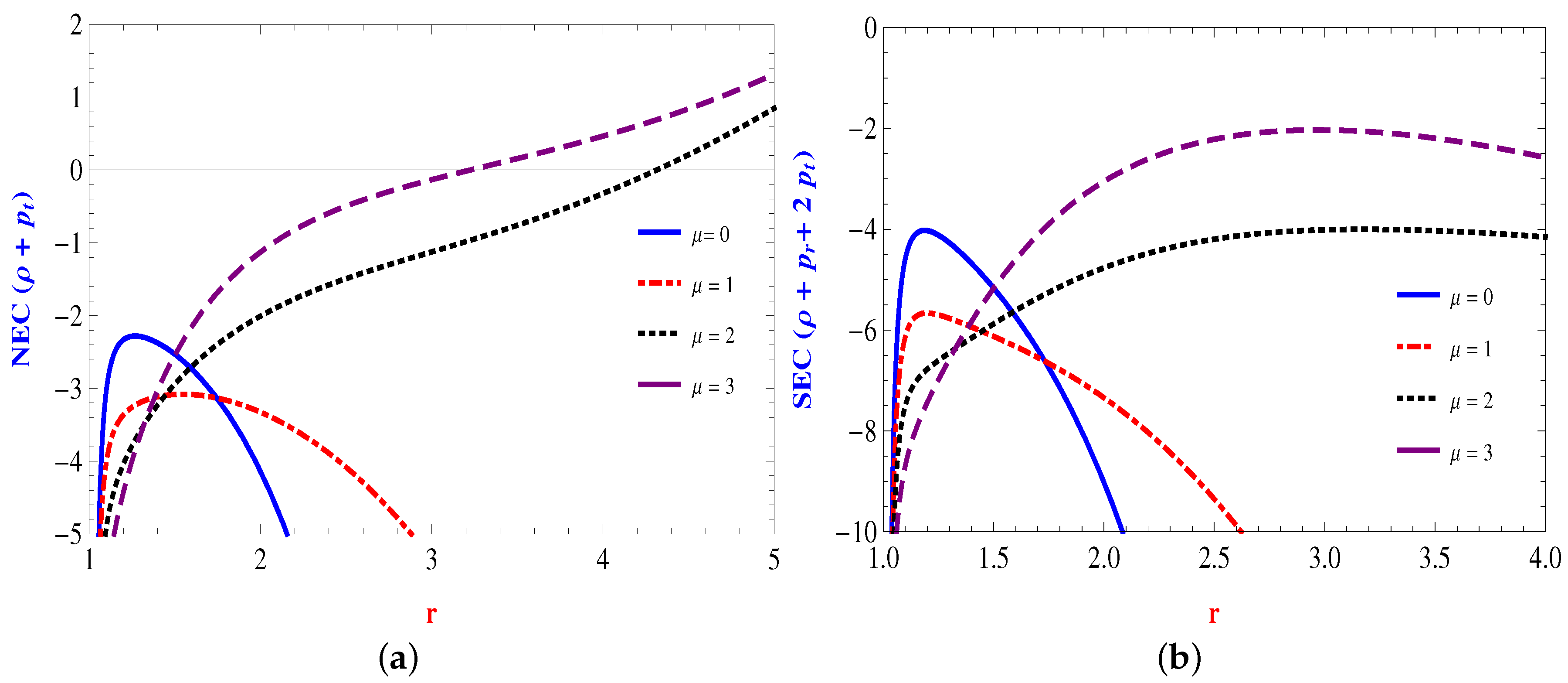 Universe 09 00161 g011 Universe 09 00161 g011