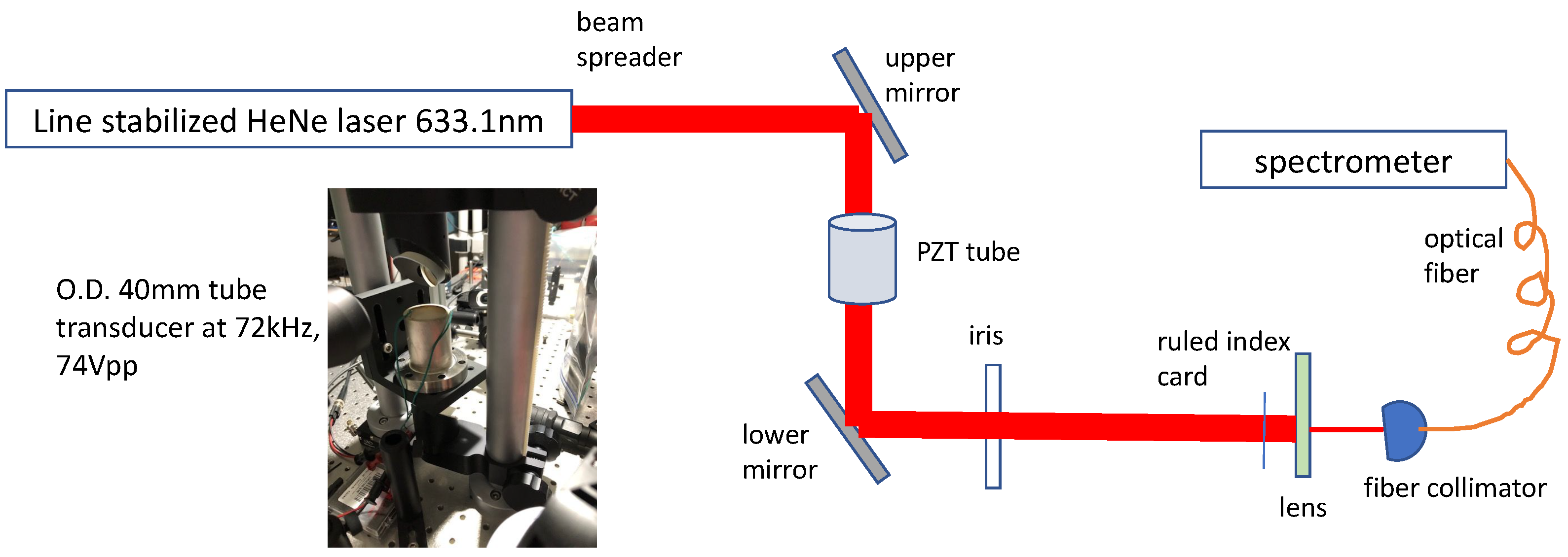 Universe 09 00162 g001 Universe 09 00162 g001