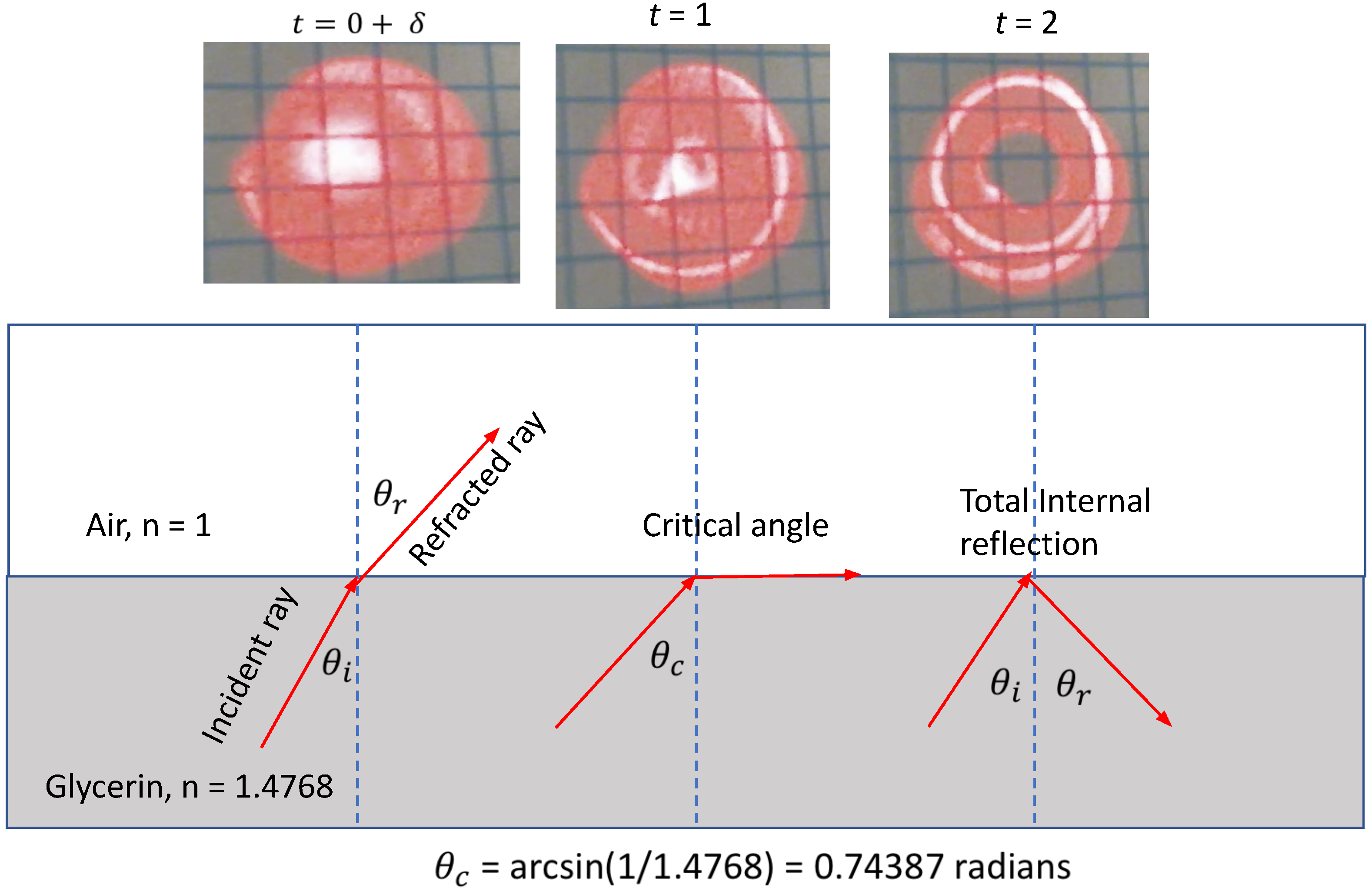 Universe 09 00162 g003 Universe 09 00162 g003