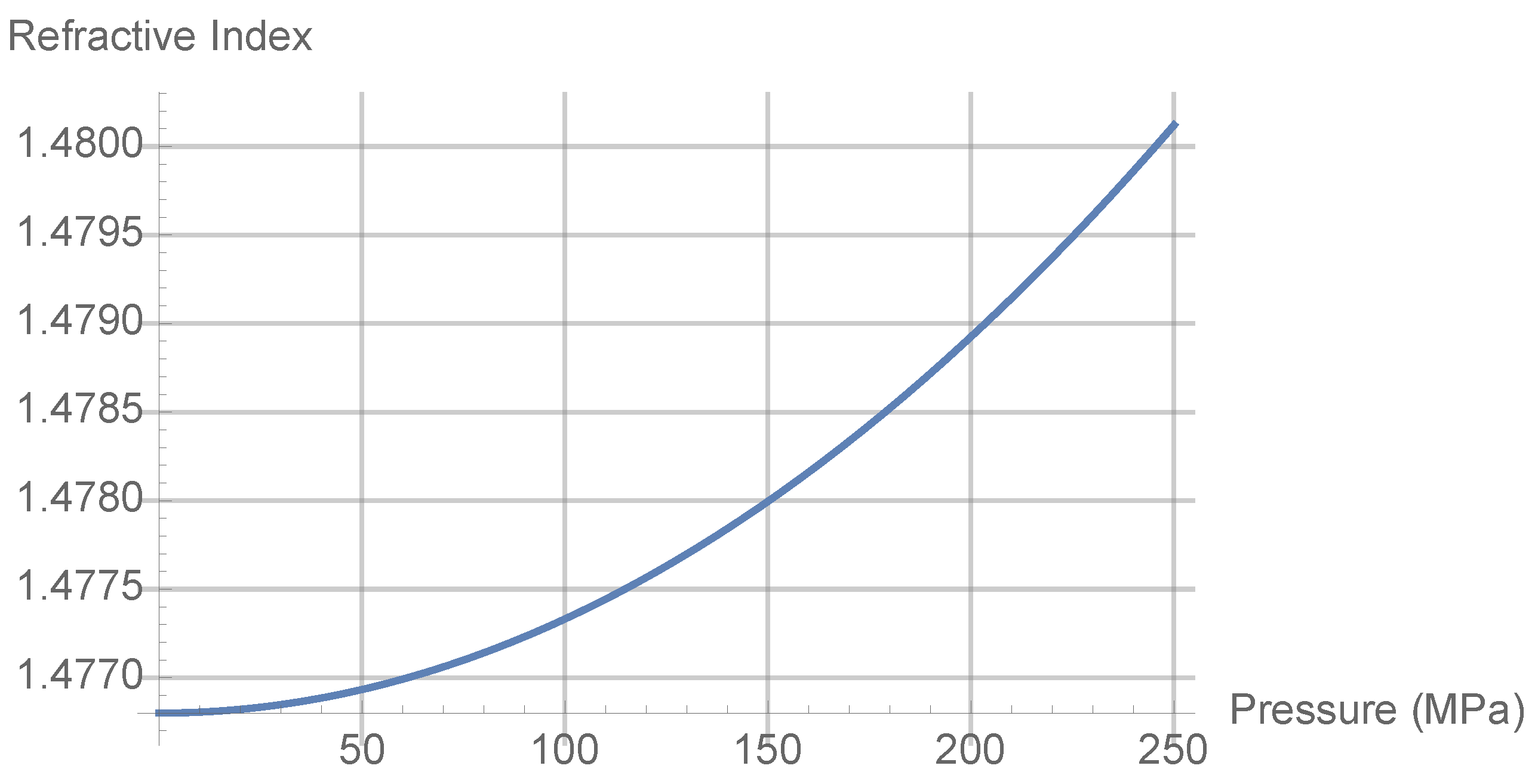 Universe 09 00162 g0a1 Universe 09 00162 g0a1