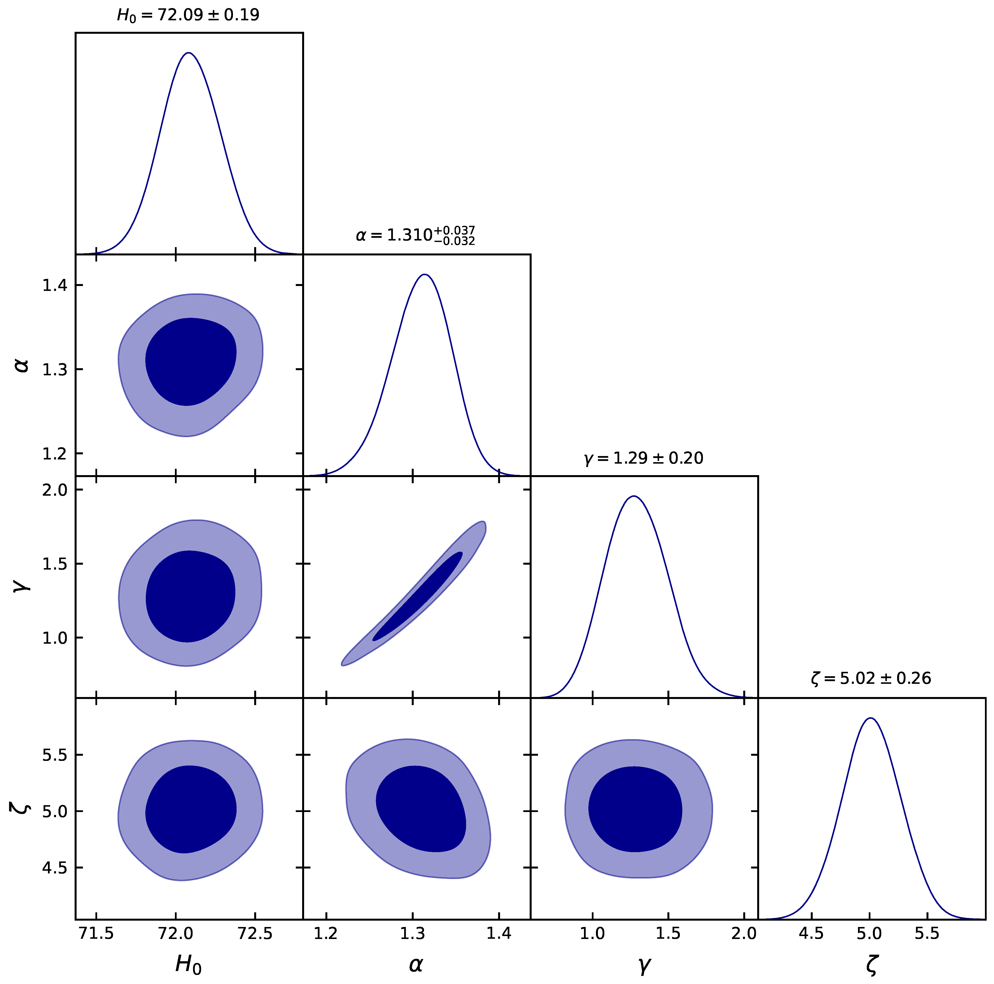 Universe 09 00163 g001 Universe 09 00163 g001