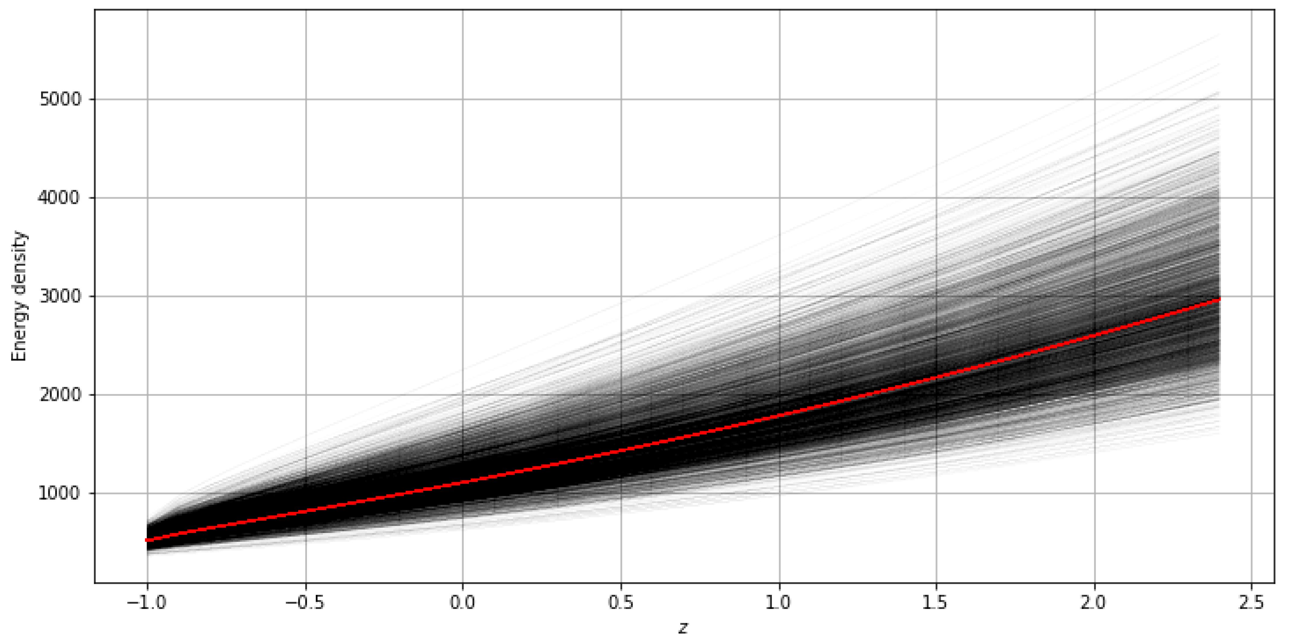 Universe 09 00163 g002 Universe 09 00163 g002