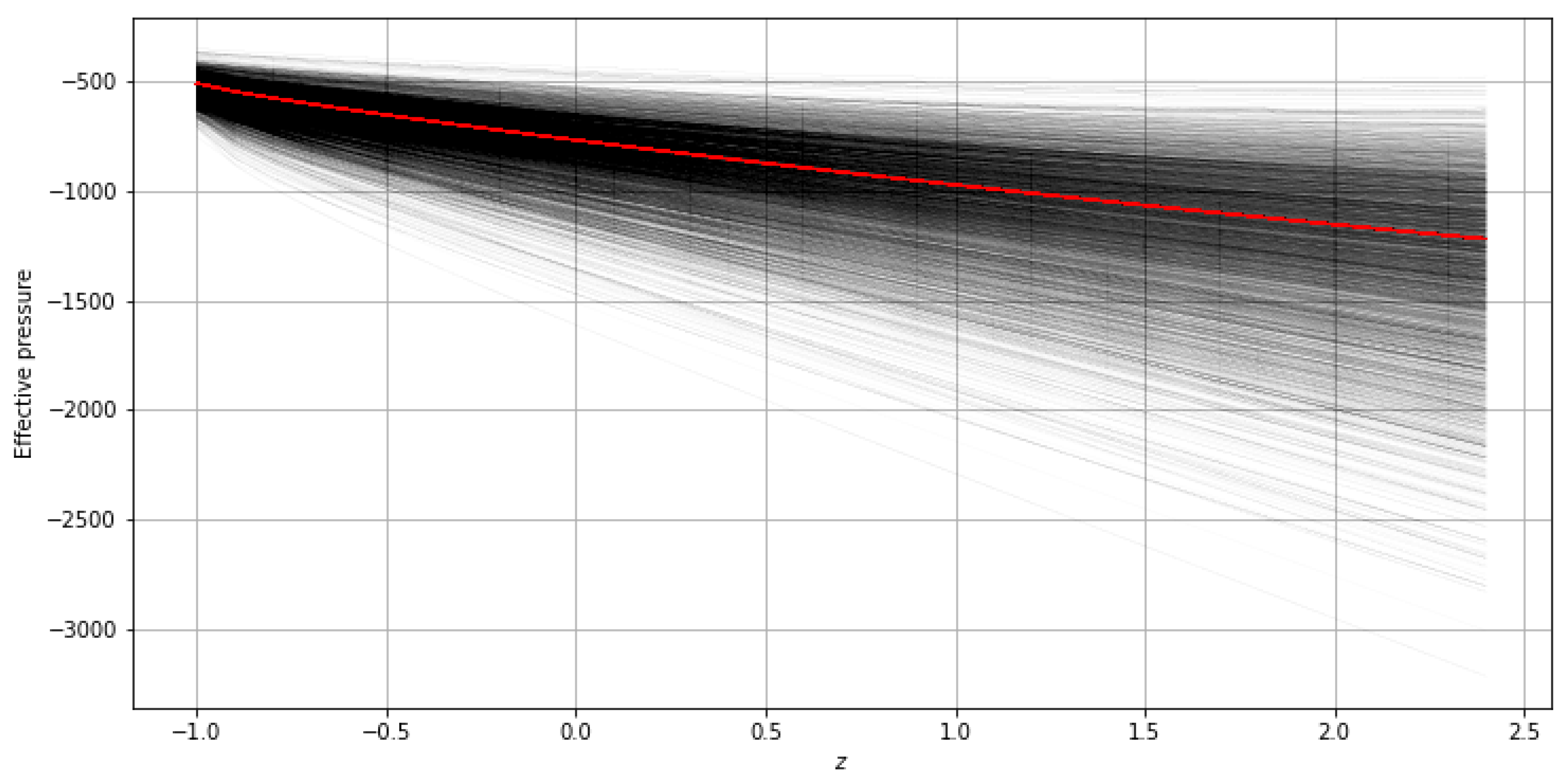 Universe 09 00163 g003 Universe 09 00163 g003