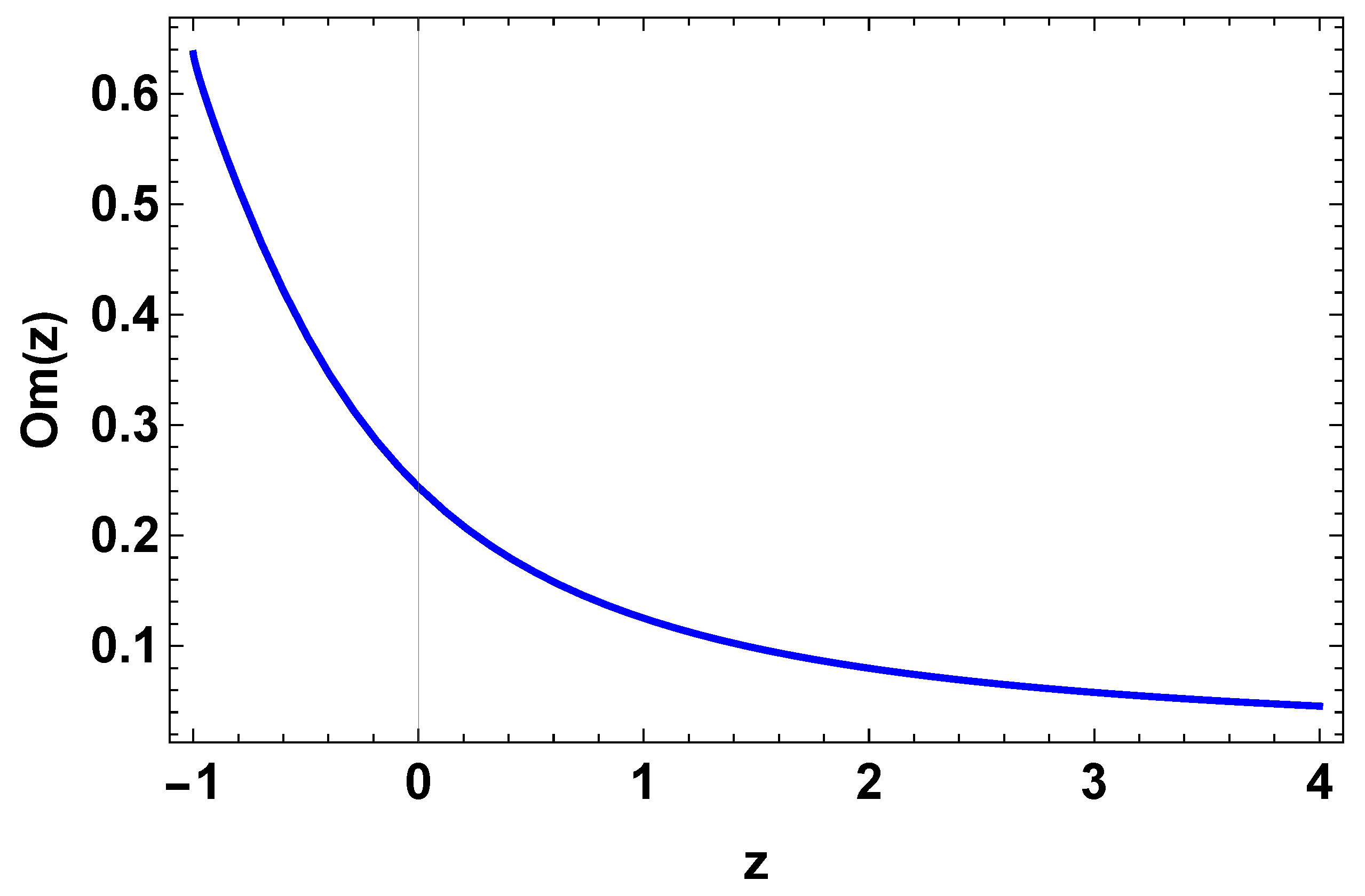 Universe 09 00163 g006 Universe 09 00163 g006