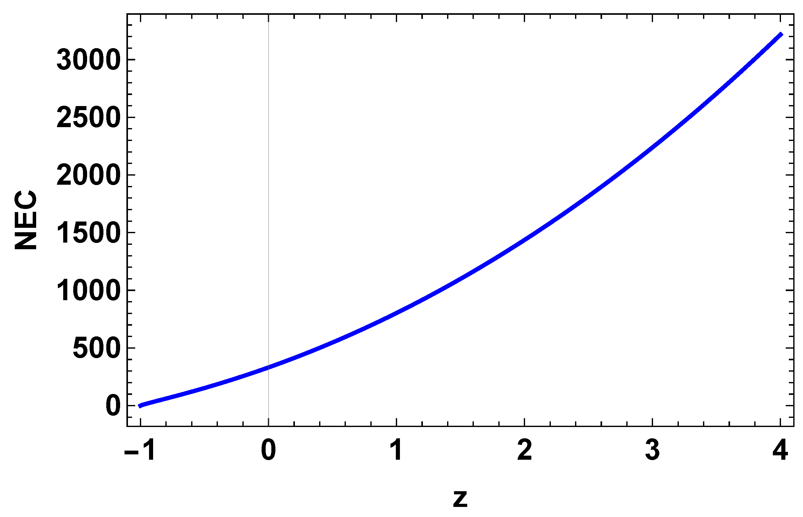 Universe 09 00163 g007 Universe 09 00163 g007