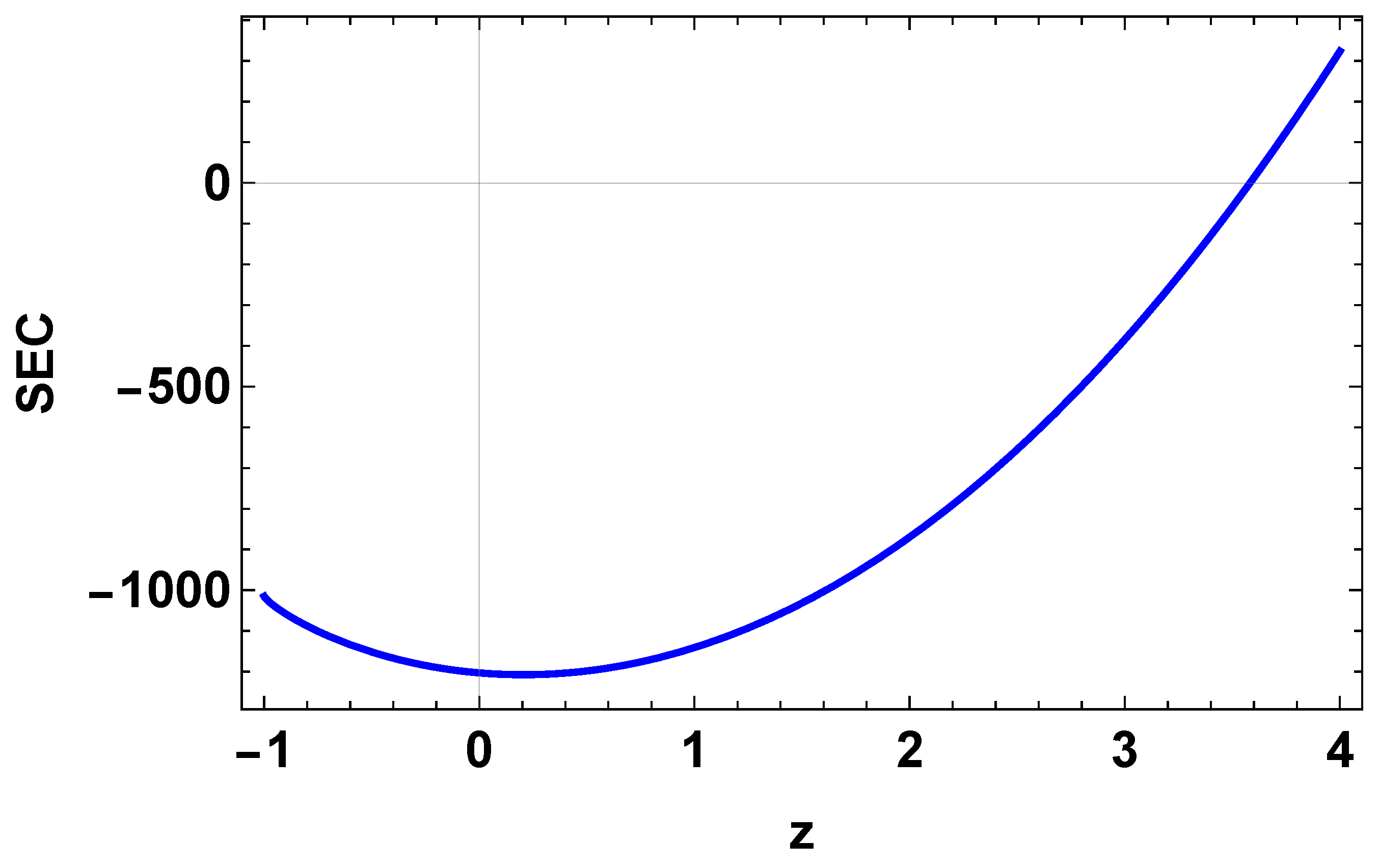 Universe 09 00163 g009 Universe 09 00163 g009