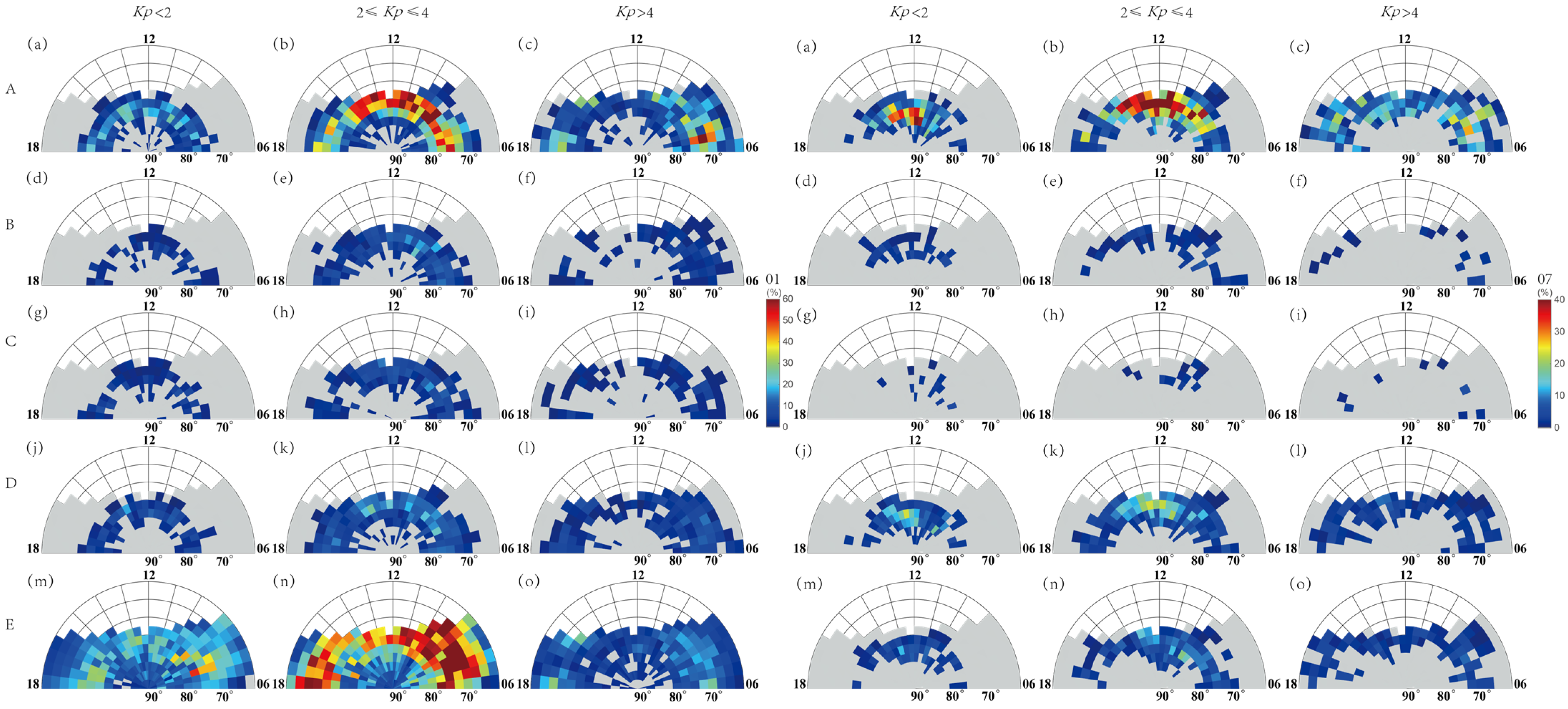 Universe 09 00164 g004 Universe 09 00164 g004