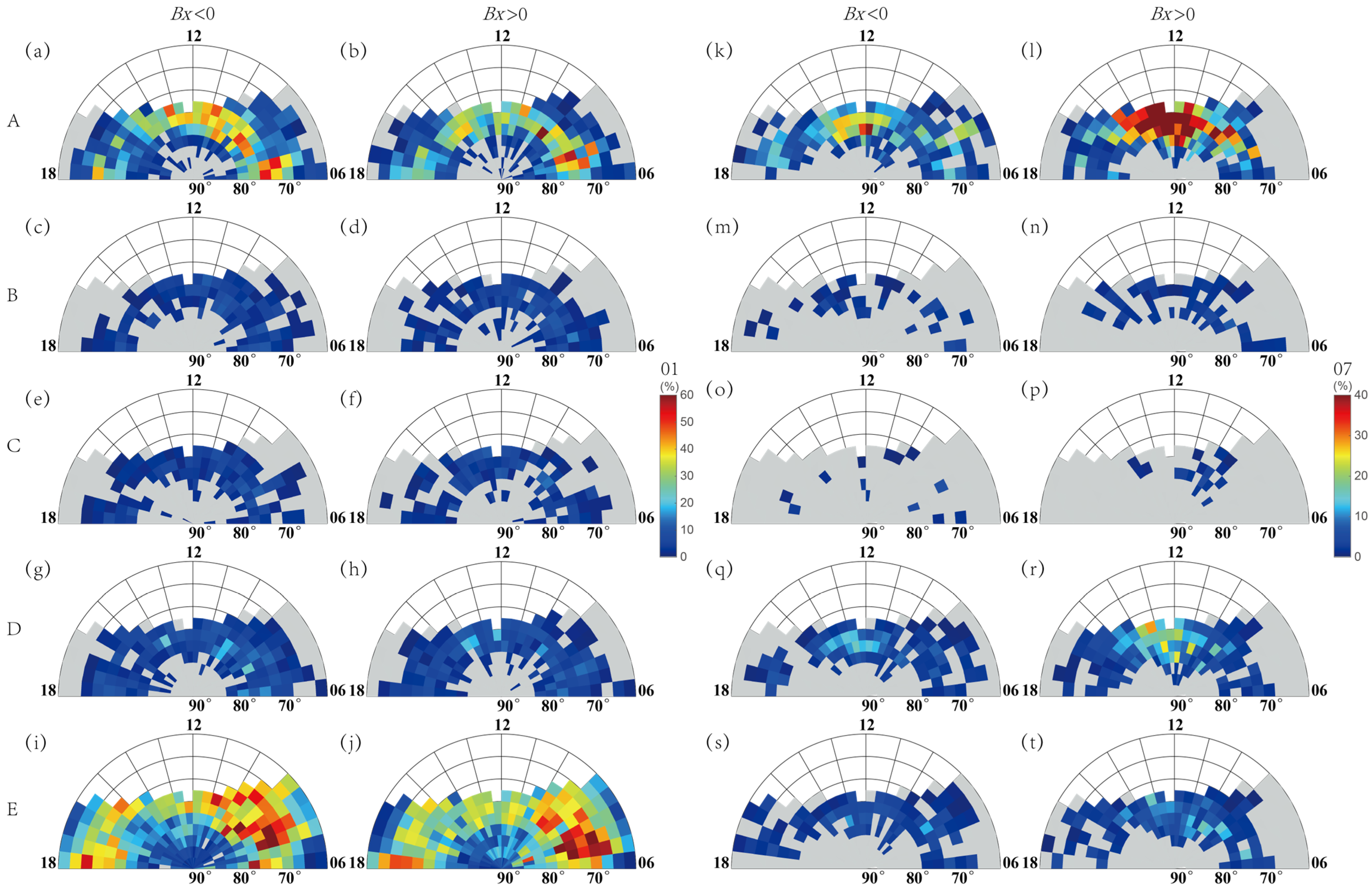 Universe 09 00164 g005 Universe 09 00164 g005