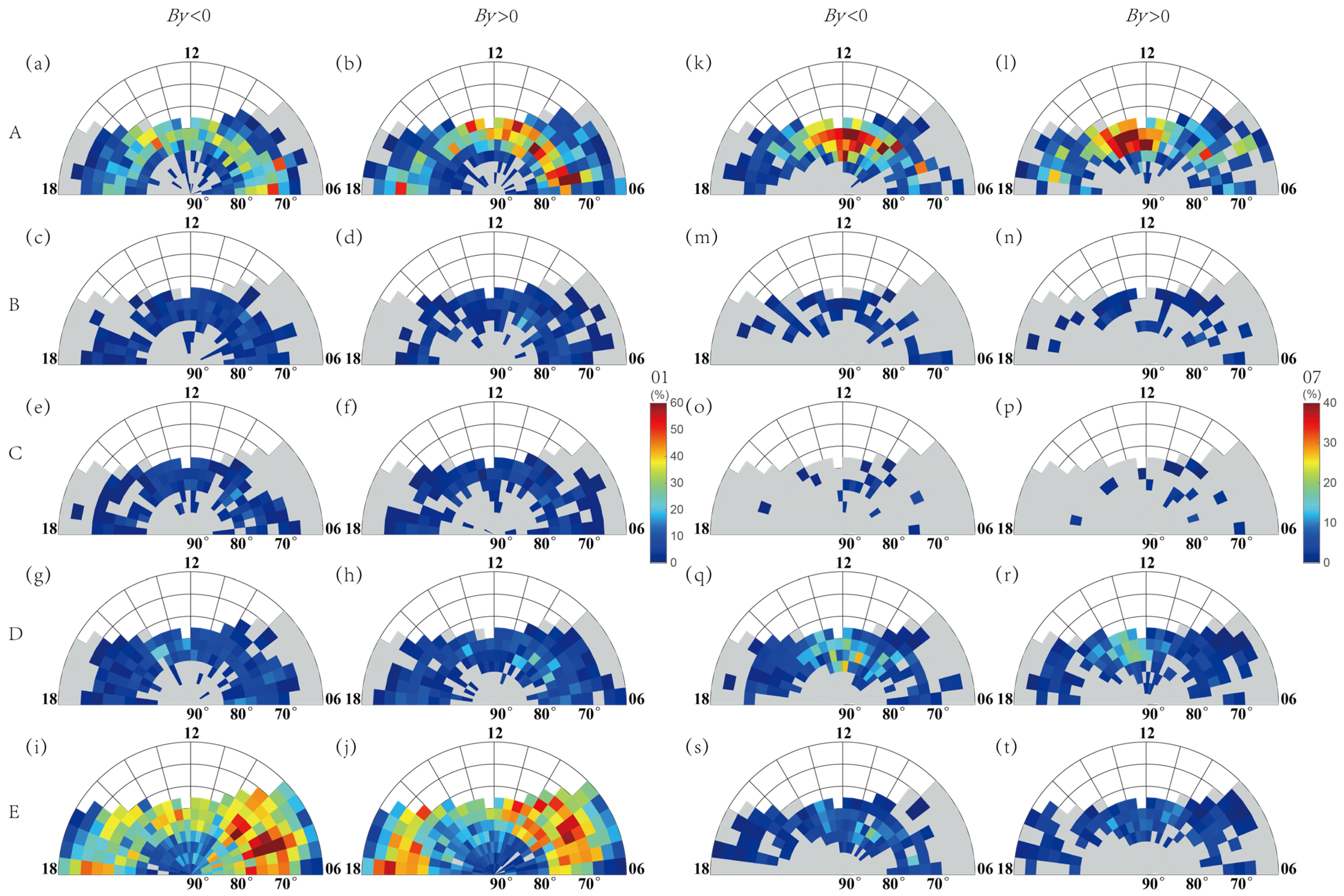 Universe 09 00164 g006 Universe 09 00164 g006