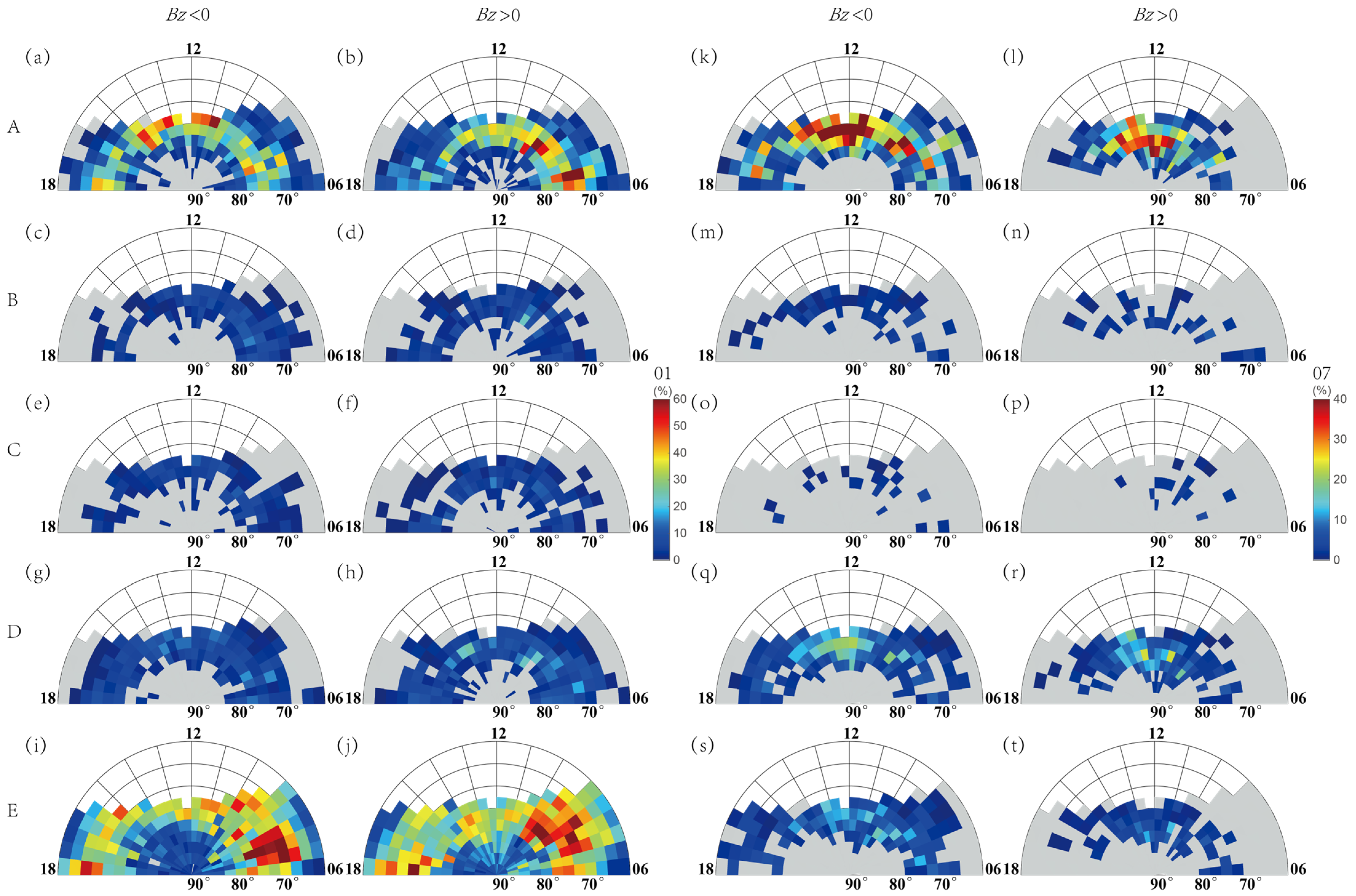 Universe 09 00164 g007 Universe 09 00164 g007