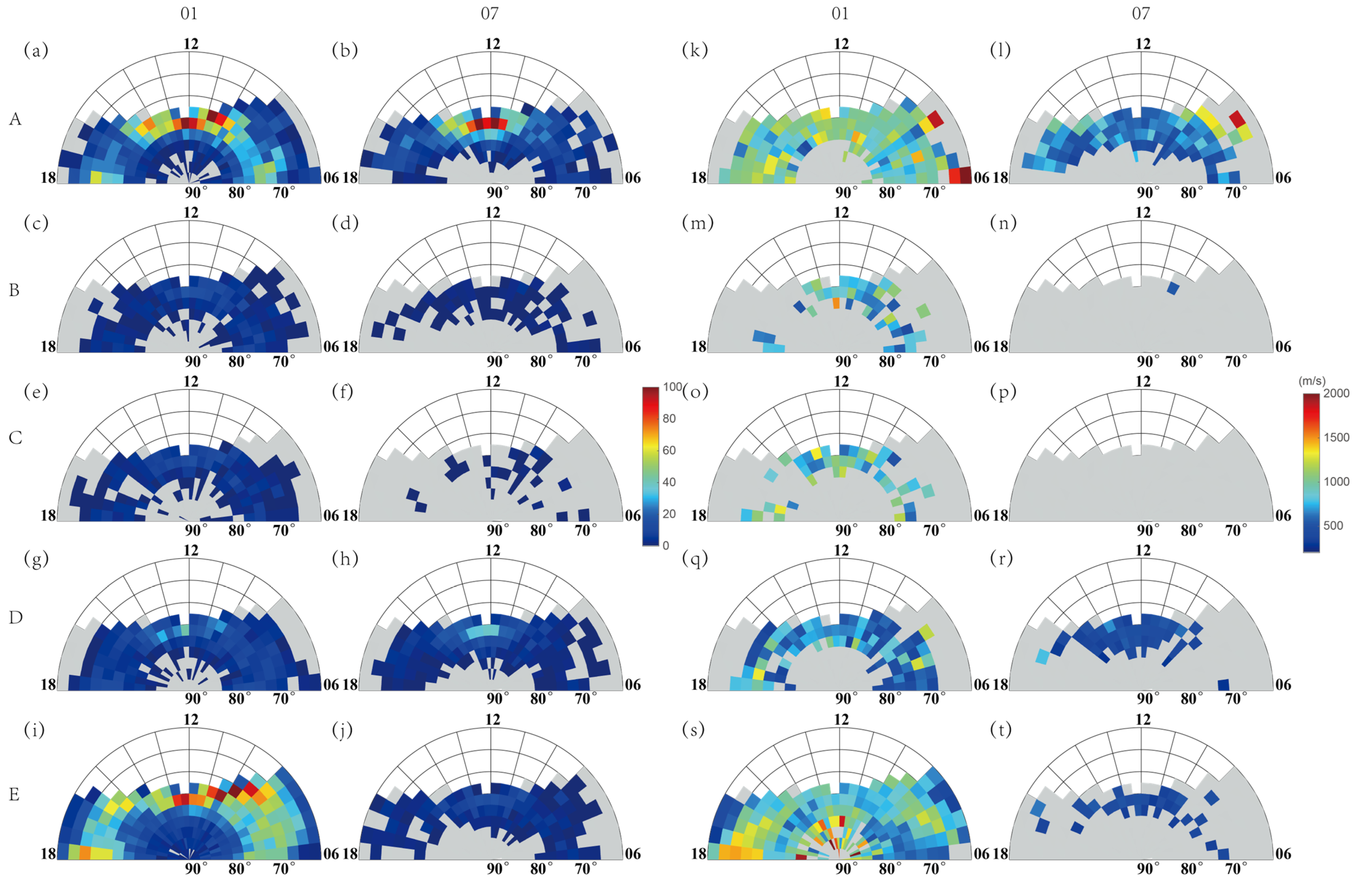 Universe 09 00164 g008 Universe 09 00164 g008