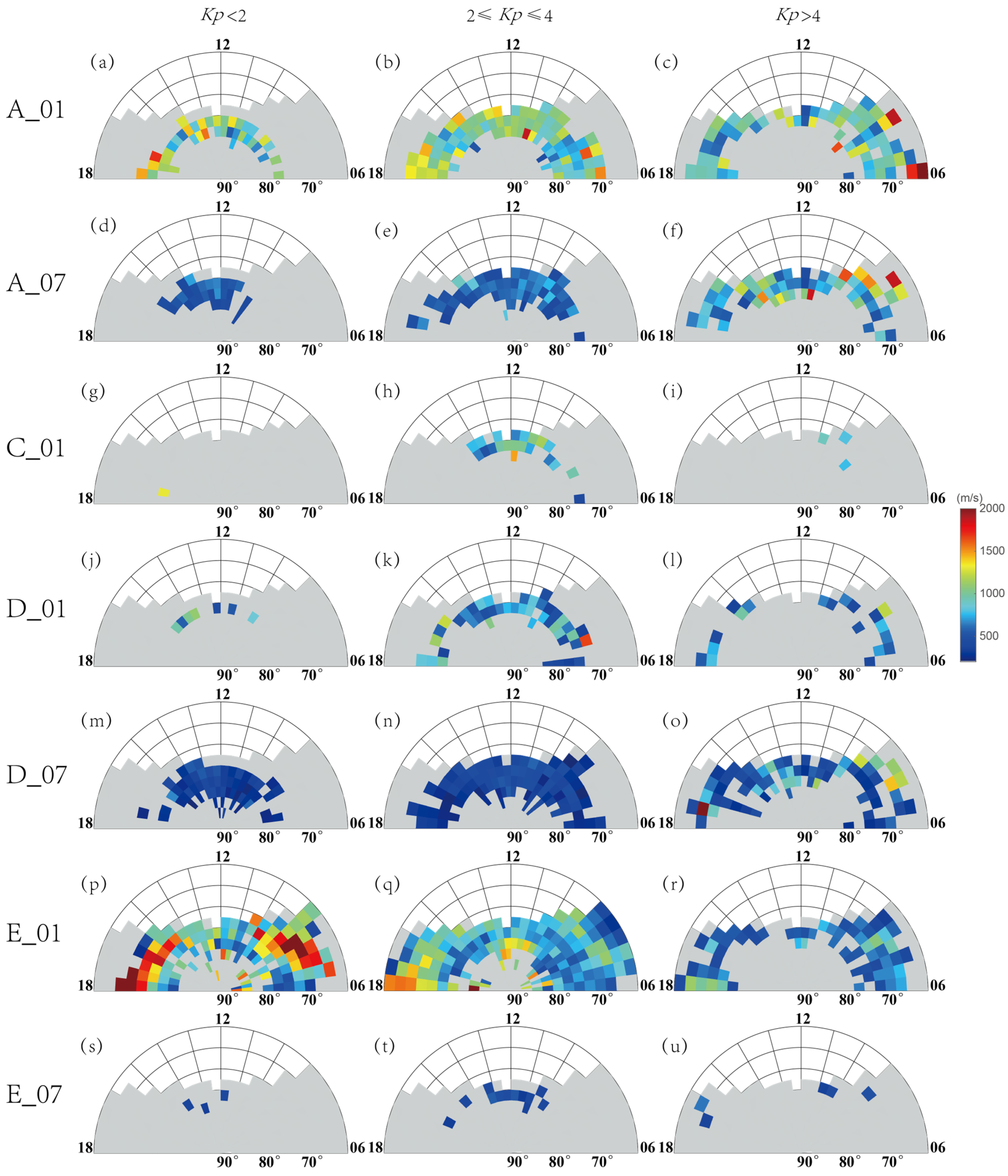 Universe 09 00164 g009 Universe 09 00164 g009