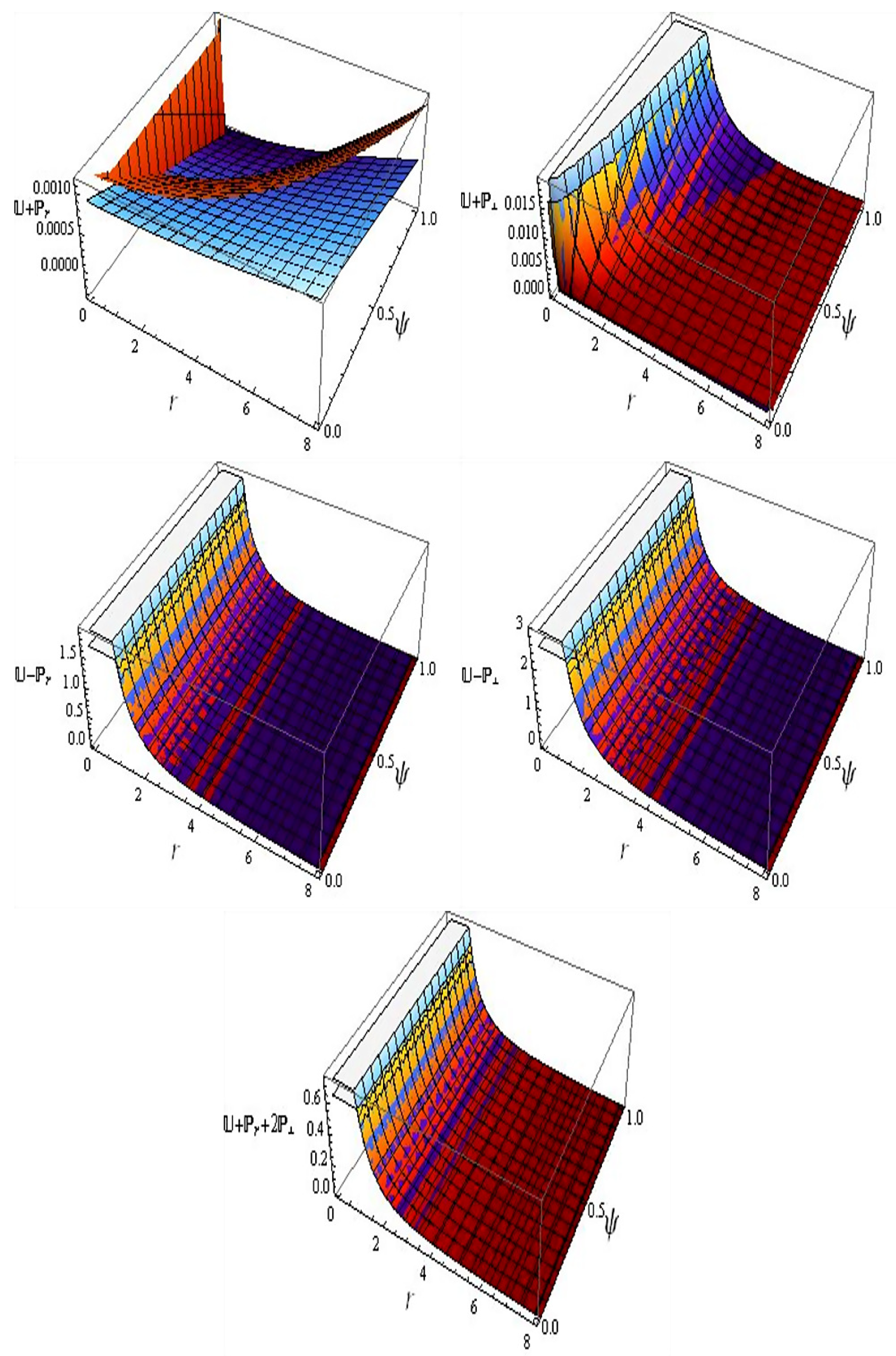 Universe 09 00165 g005