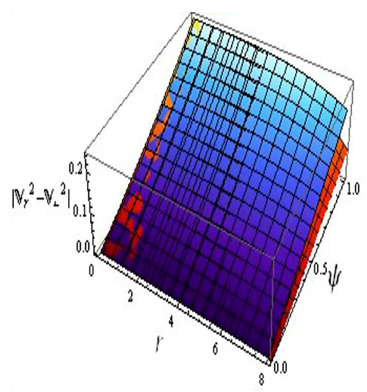 Universe 09 00165 g006b