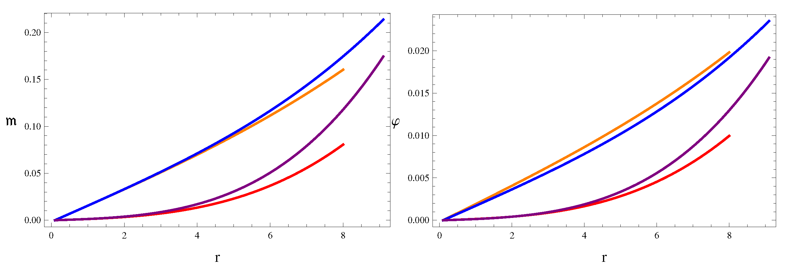 Universe 09 00165 g007a