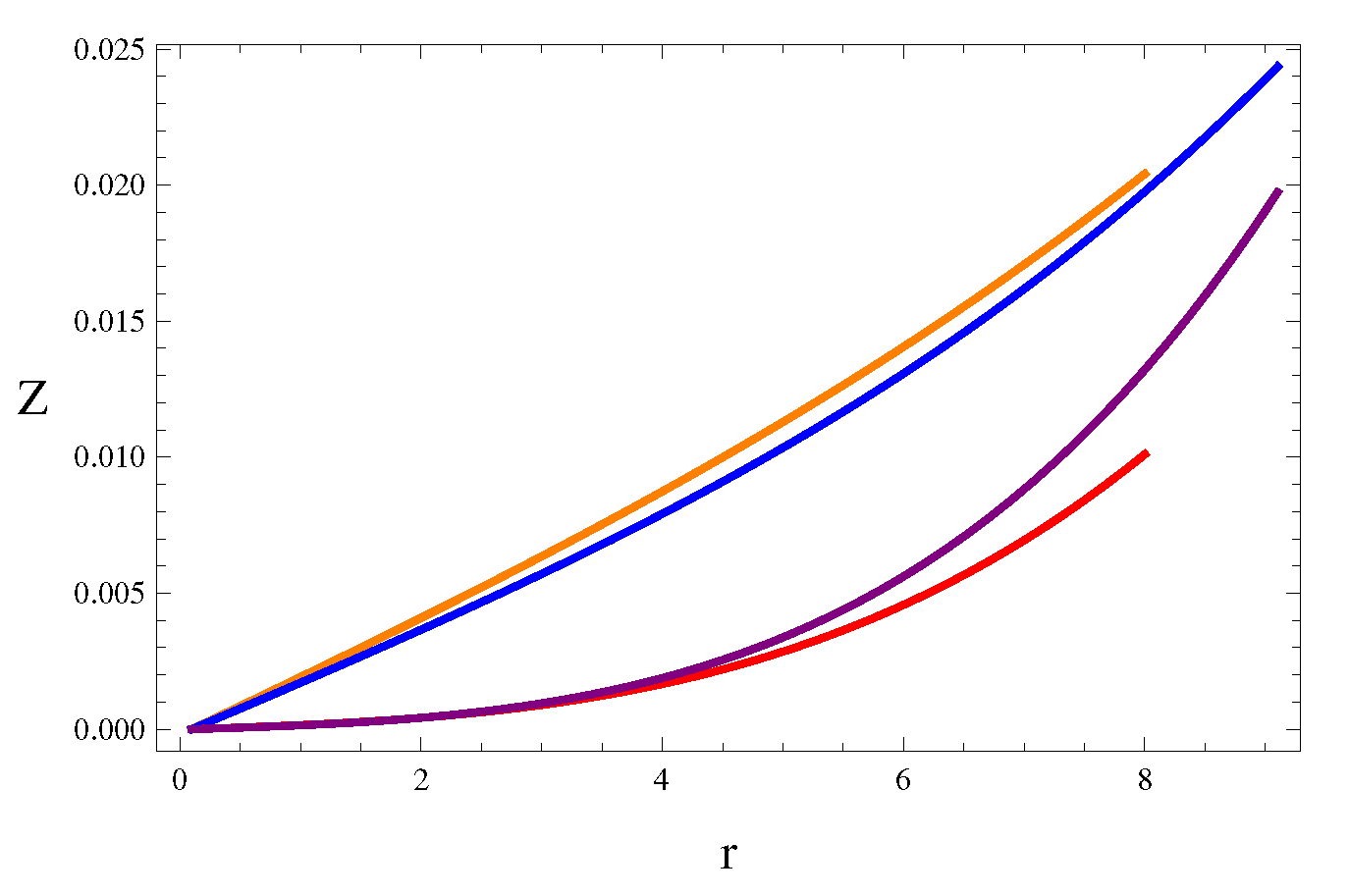 Universe 09 00165 g007b