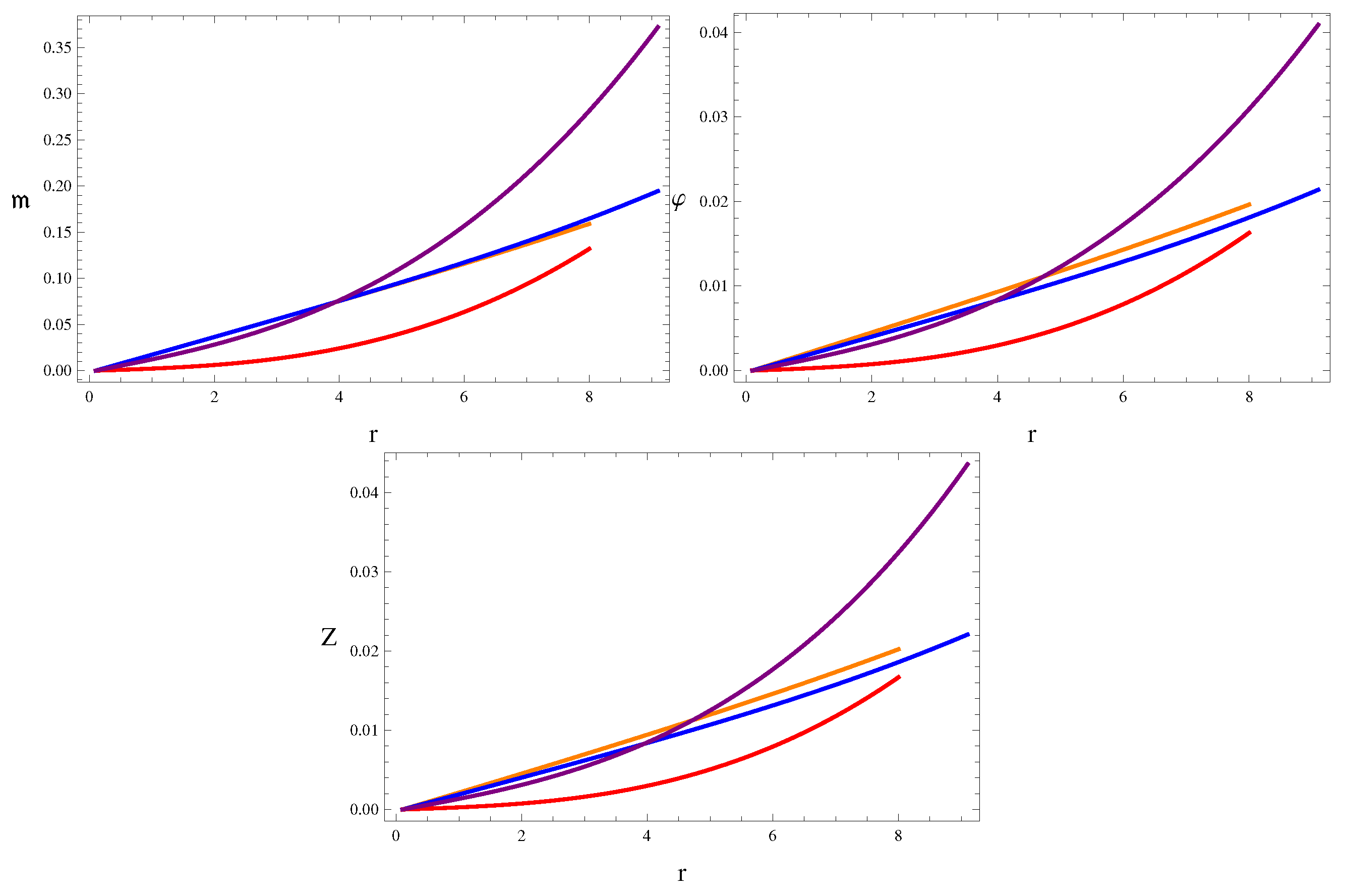 Universe 09 00165 g008