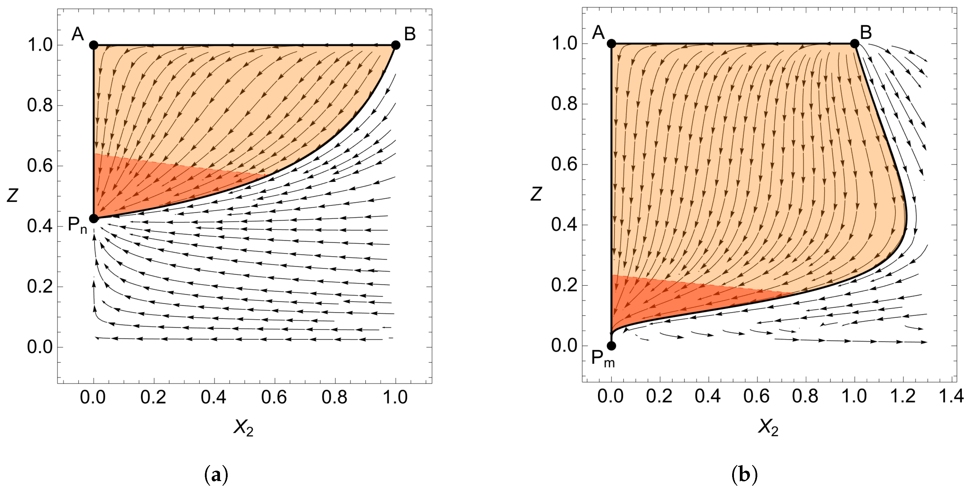 Universe 09 00166 g001