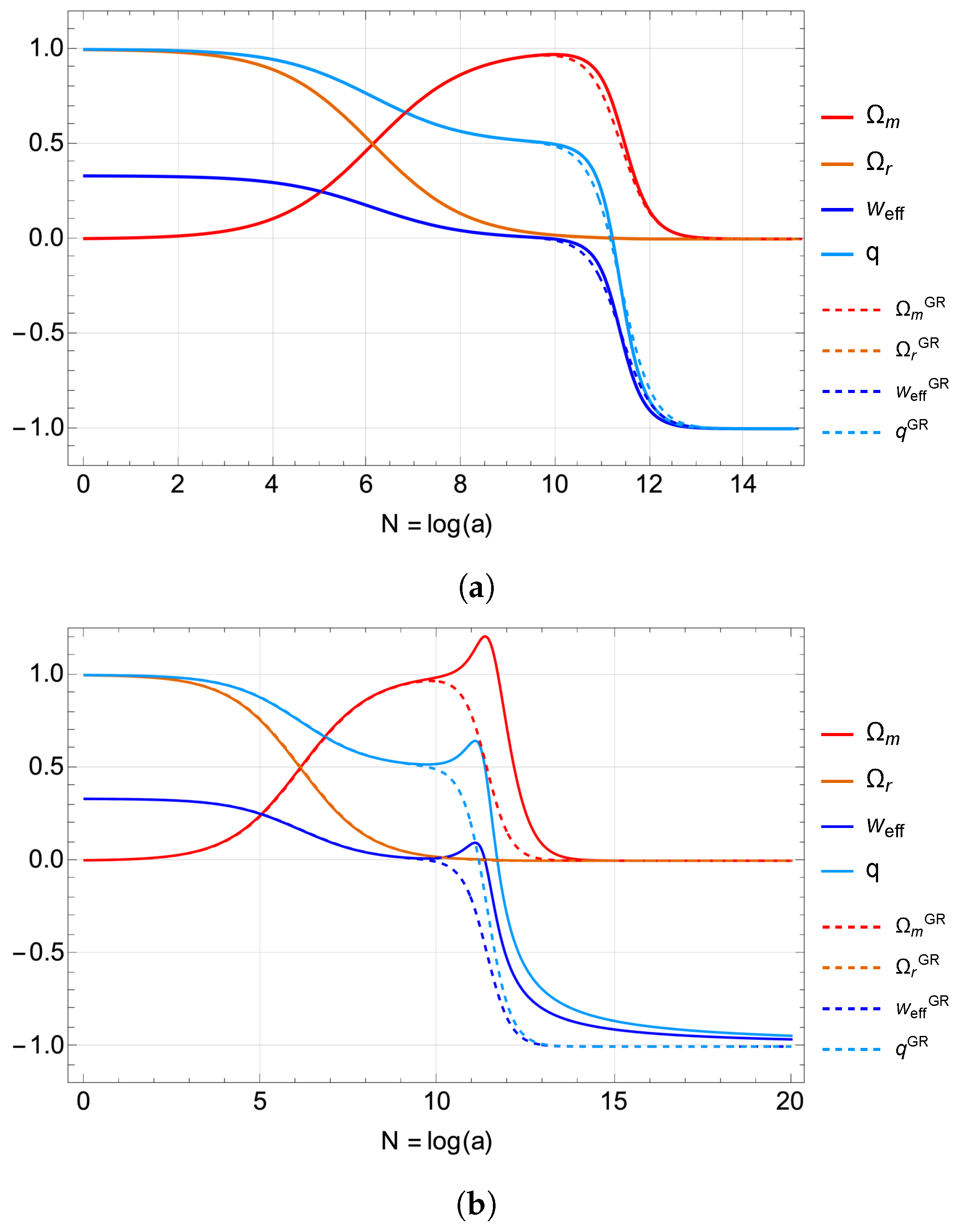 Universe 09 00166 g002