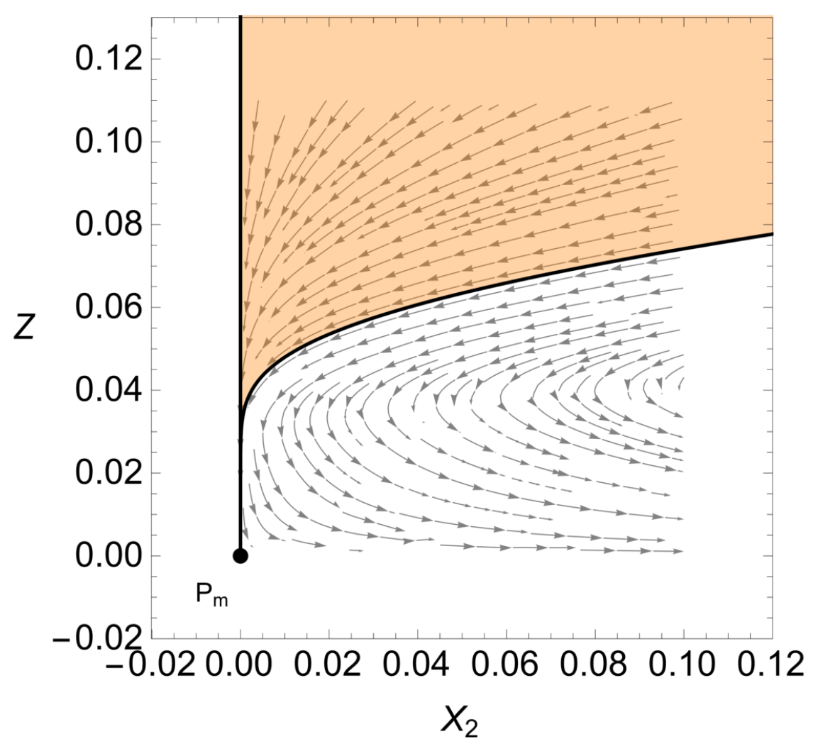 Universe 09 00166 g0a1