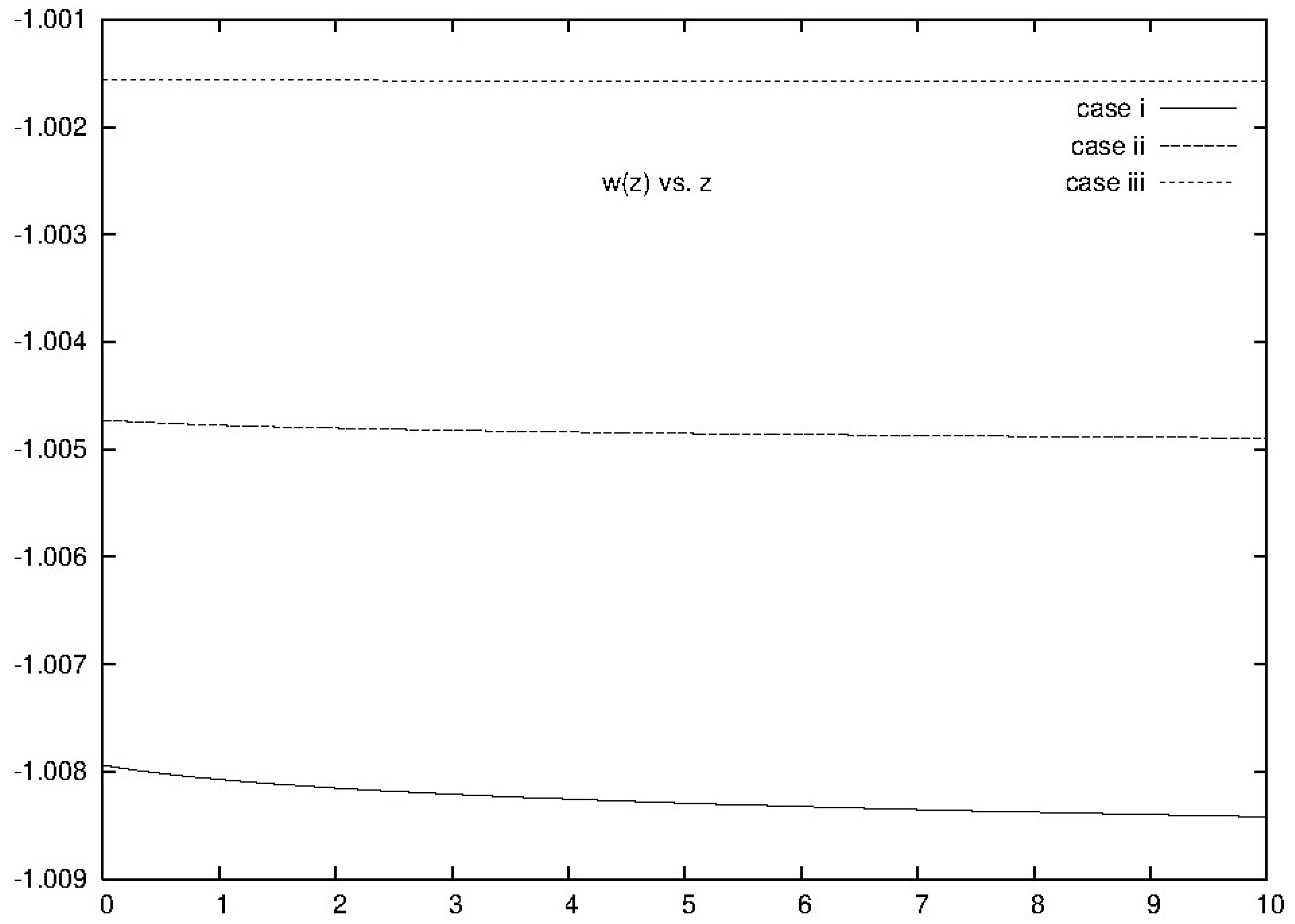 Universe 09 00167 g001 Universe 09 00167 g001