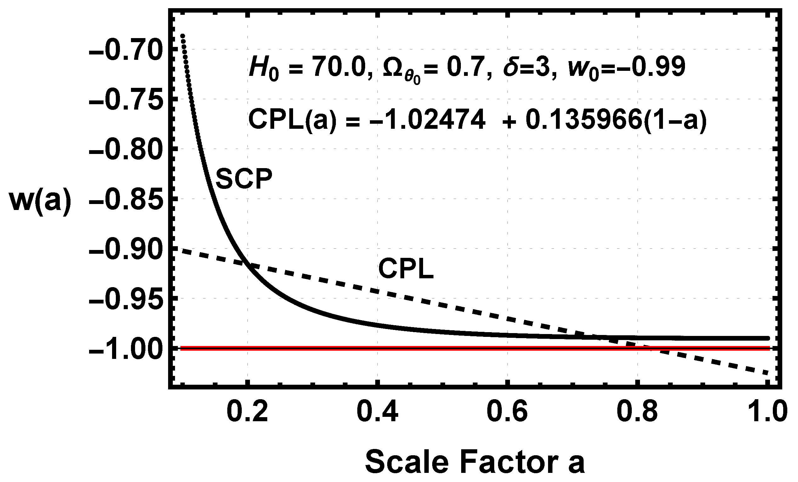 Universe 09 00172 g001