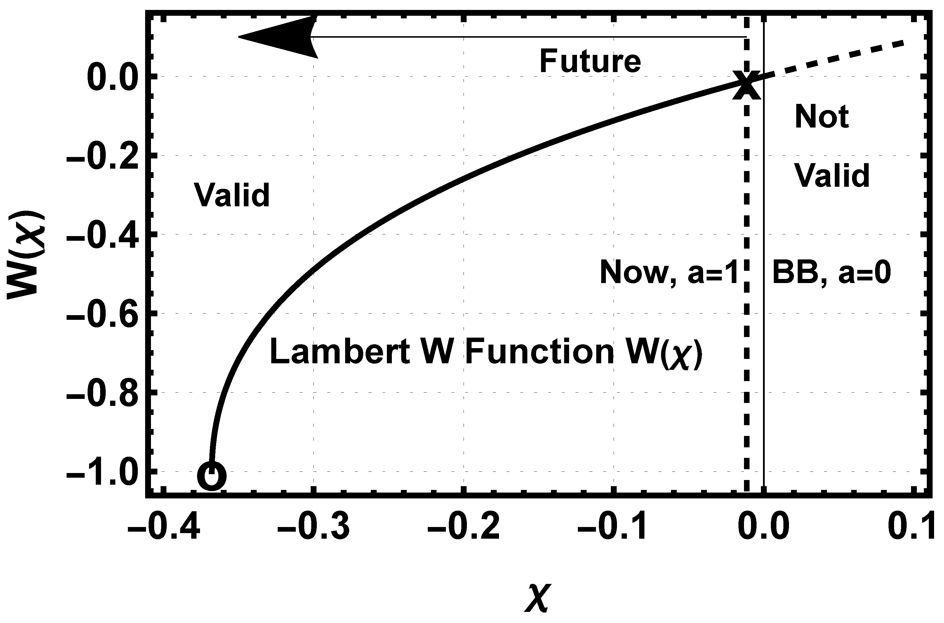 Universe 09 00172 g002