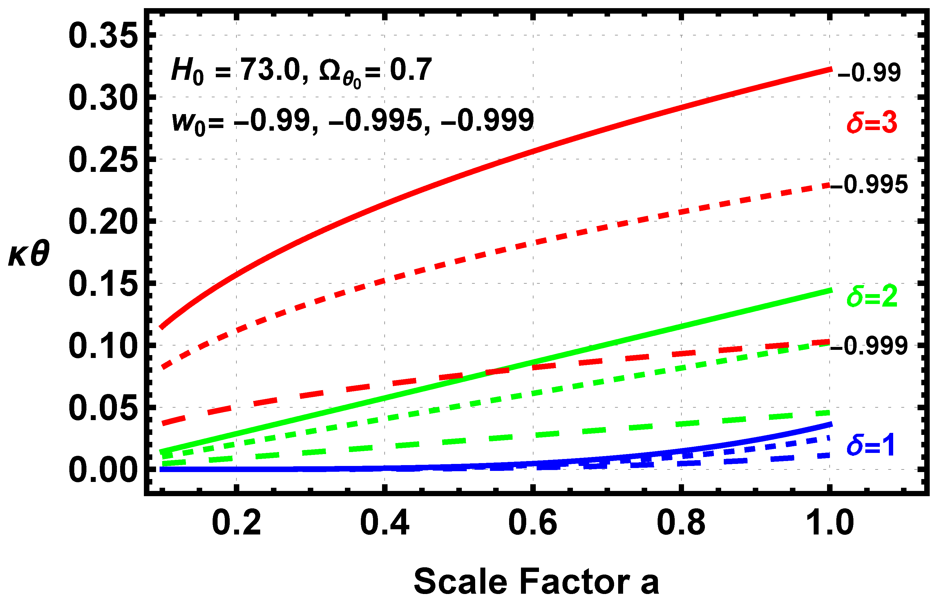 Universe 09 00172 g004