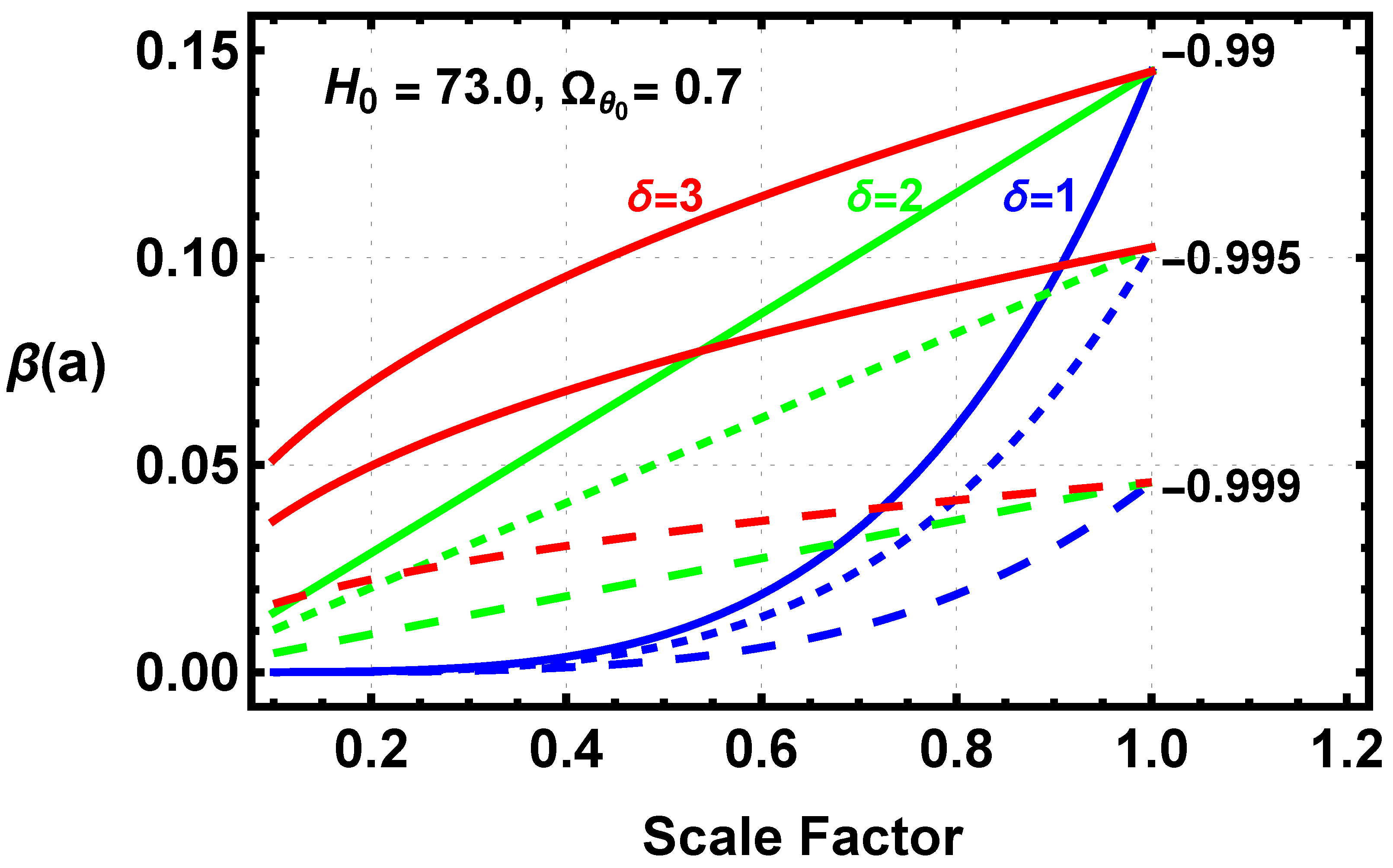 Universe 09 00172 g005