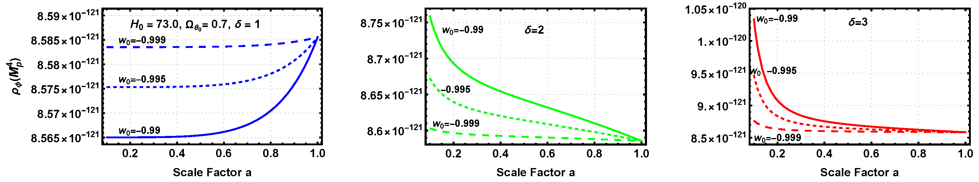 Universe 09 00172 g010