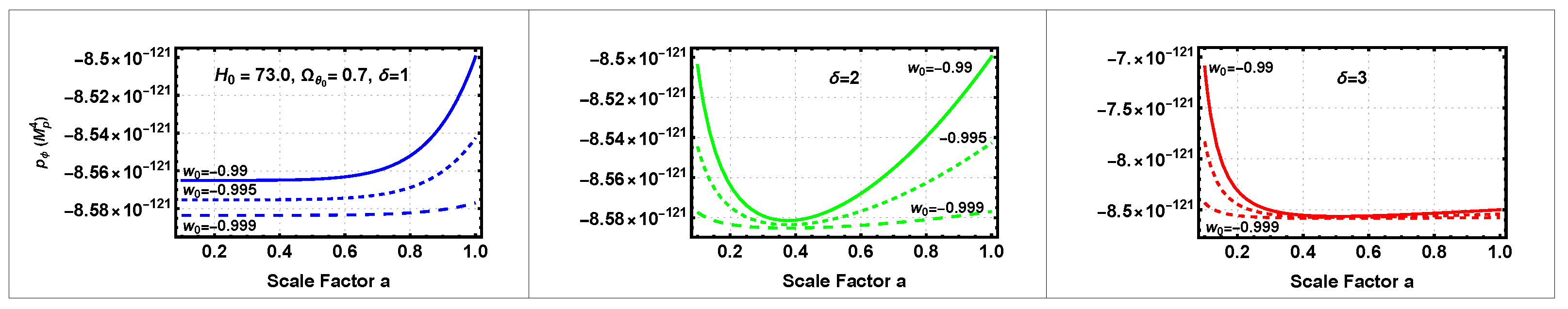 Universe 09 00172 g011