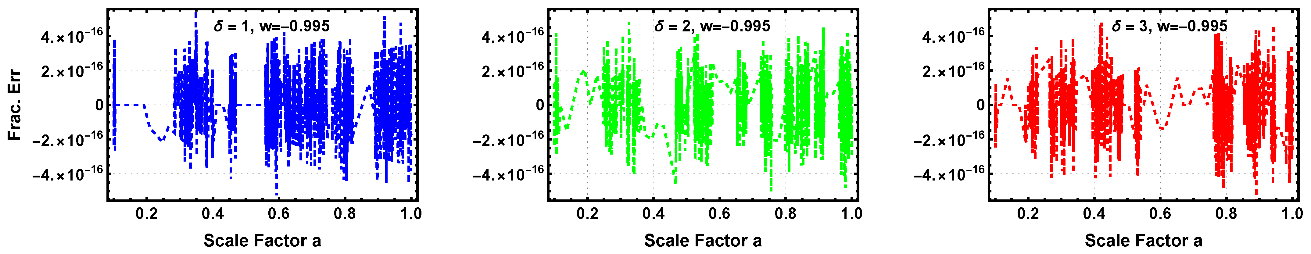 Universe 09 00172 g013