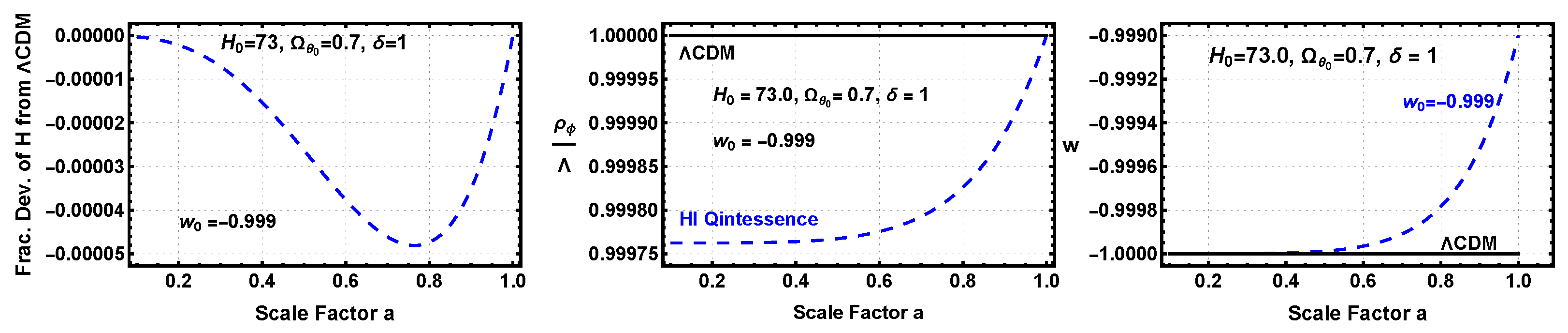 Universe 09 00172 g015