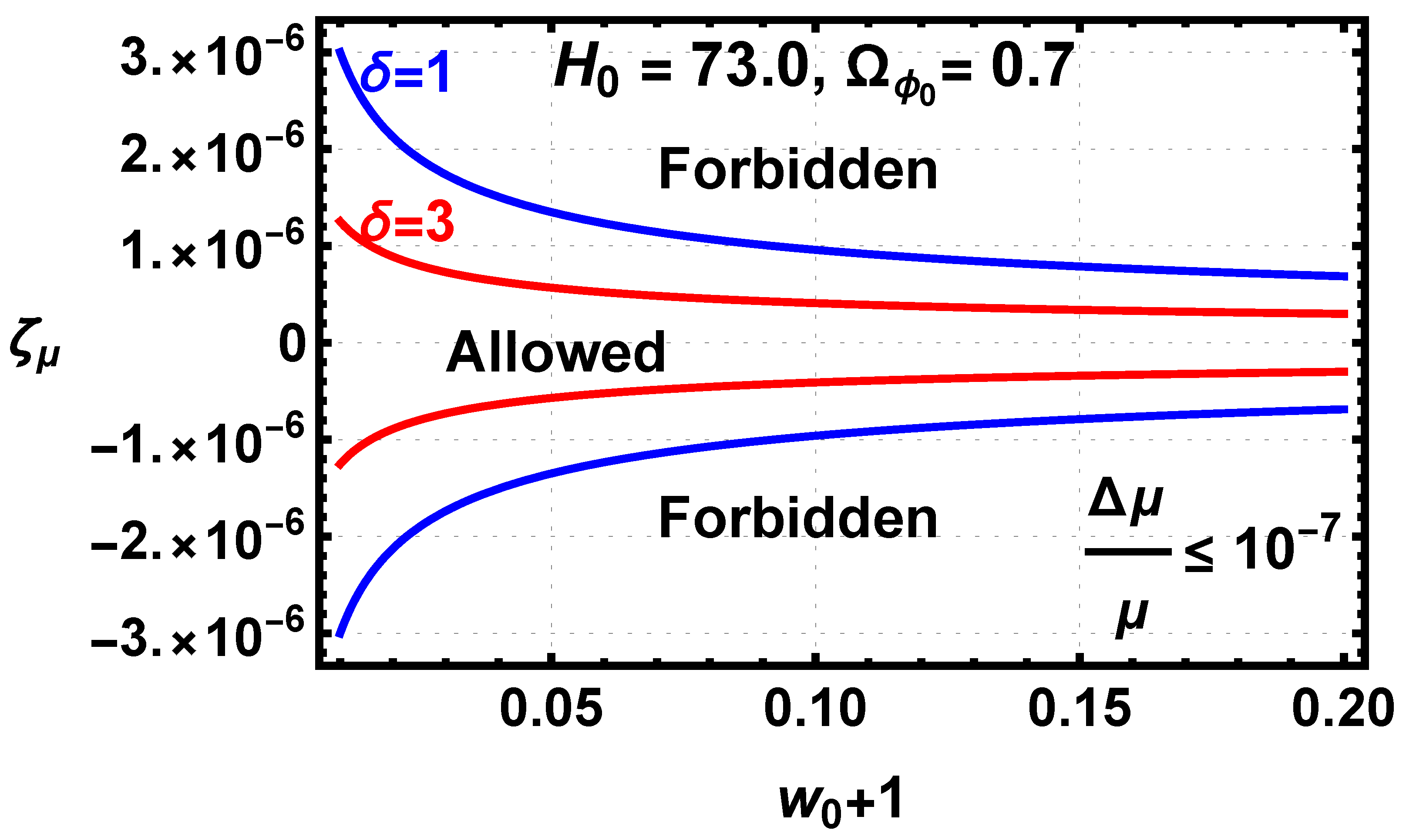 Universe 09 00172 g017