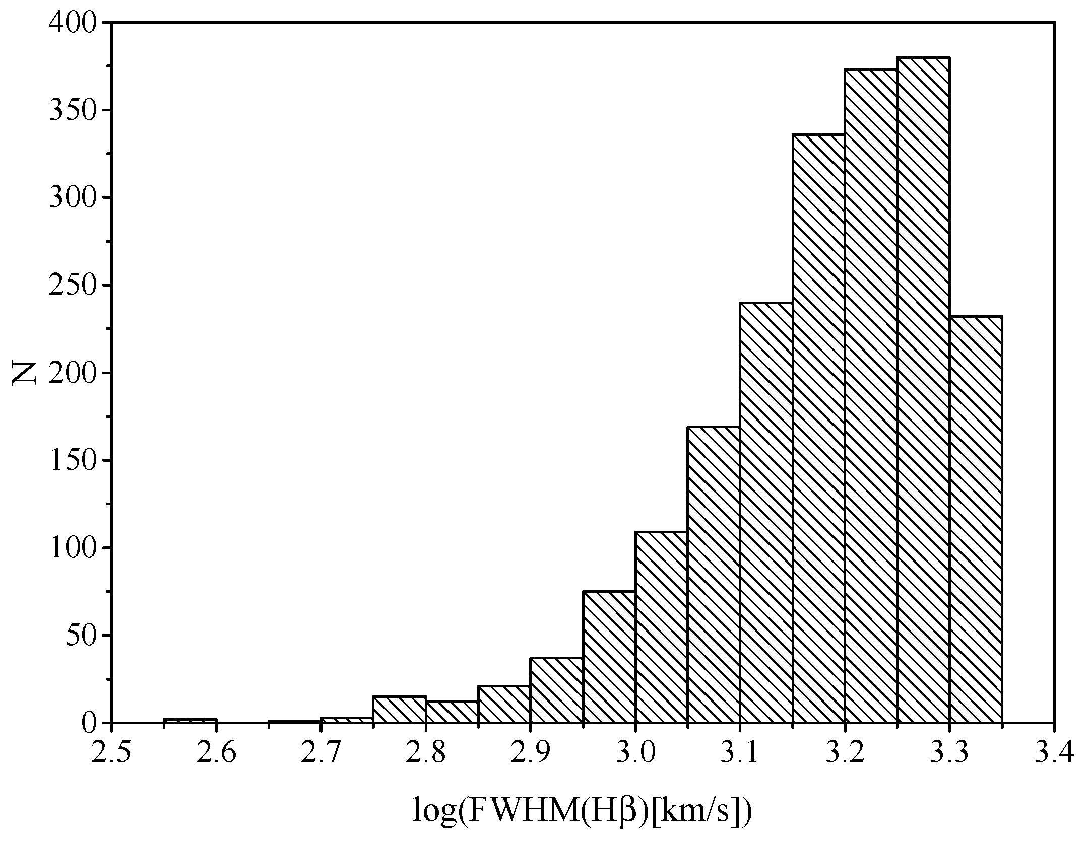 Universe 09 00175 g002 Universe 09 00175 g002